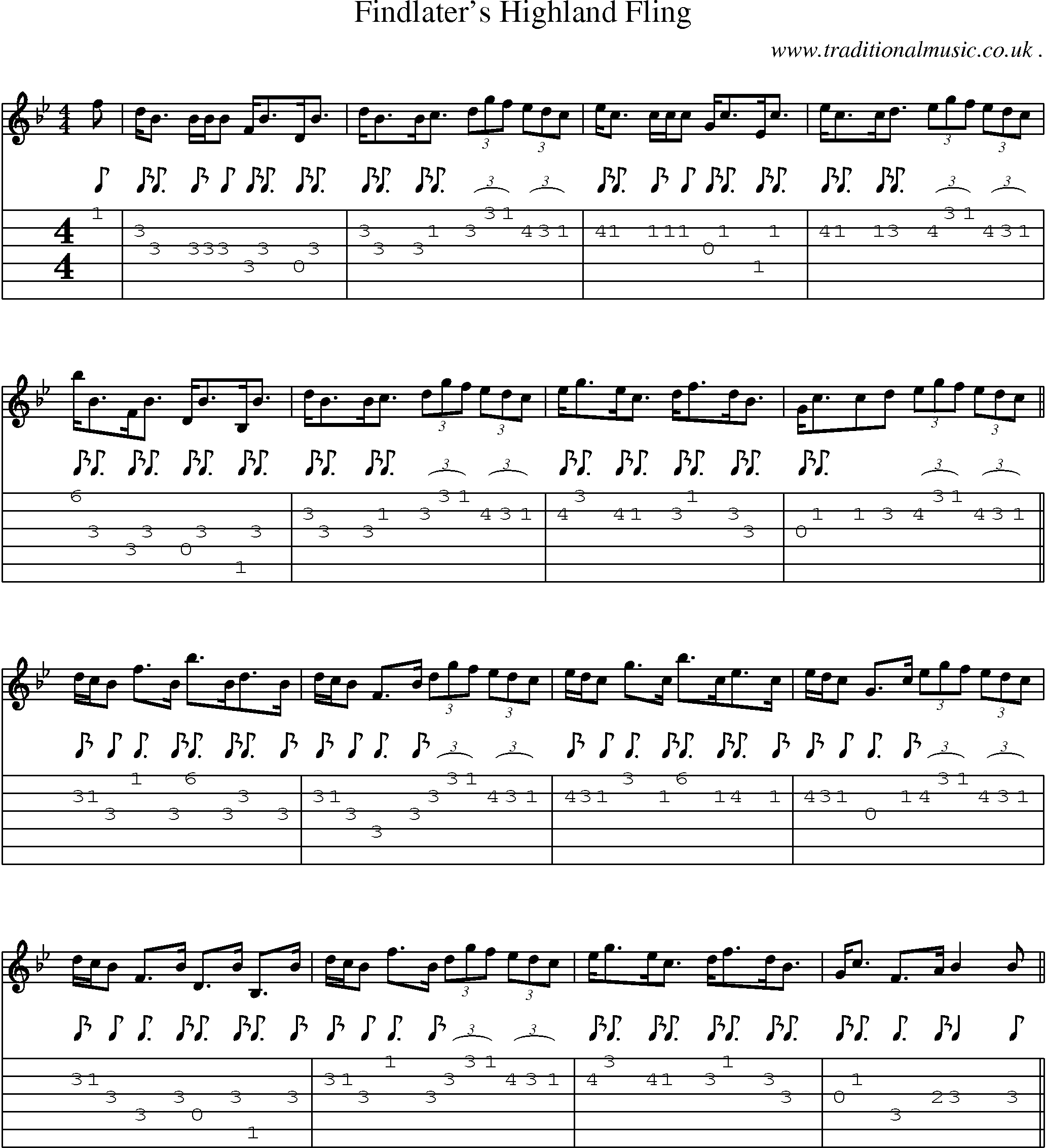 Sheet-Music and Guitar Tabs for Findlaters Highland Fling