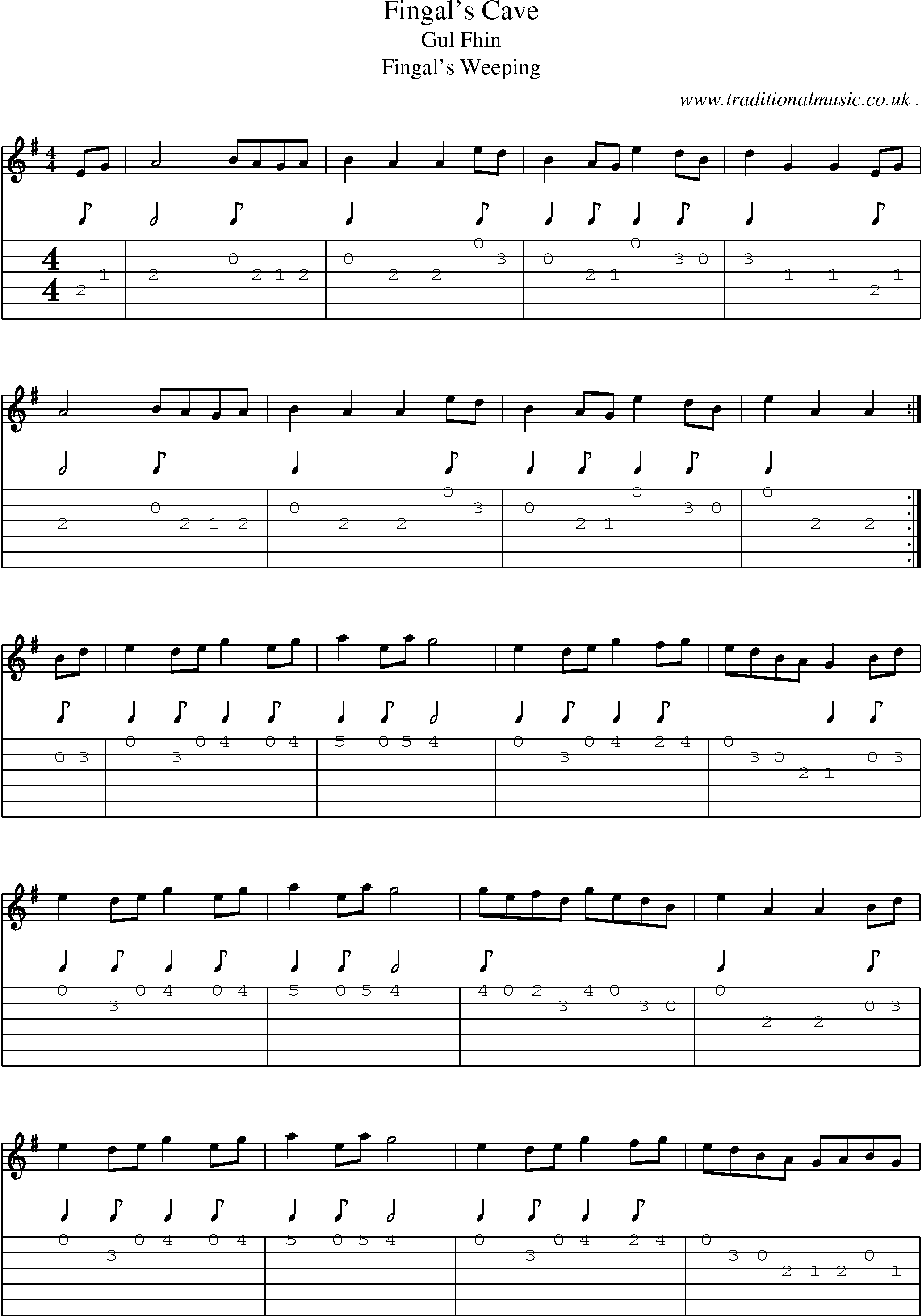 Sheet-Music and Guitar Tabs for Fingals Cave