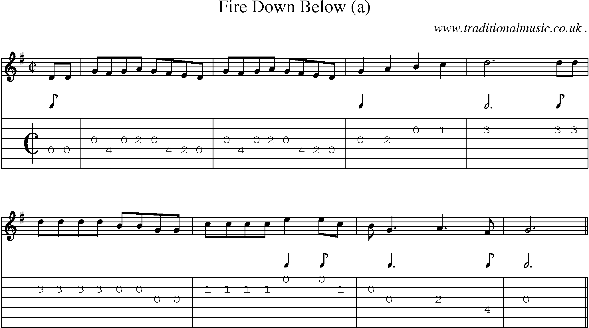 Sheet-Music and Guitar Tabs for Fire Down Below (a)