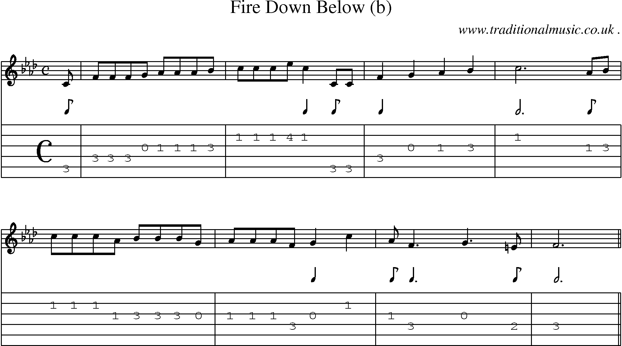 Sheet-Music and Guitar Tabs for Fire Down Below (b)