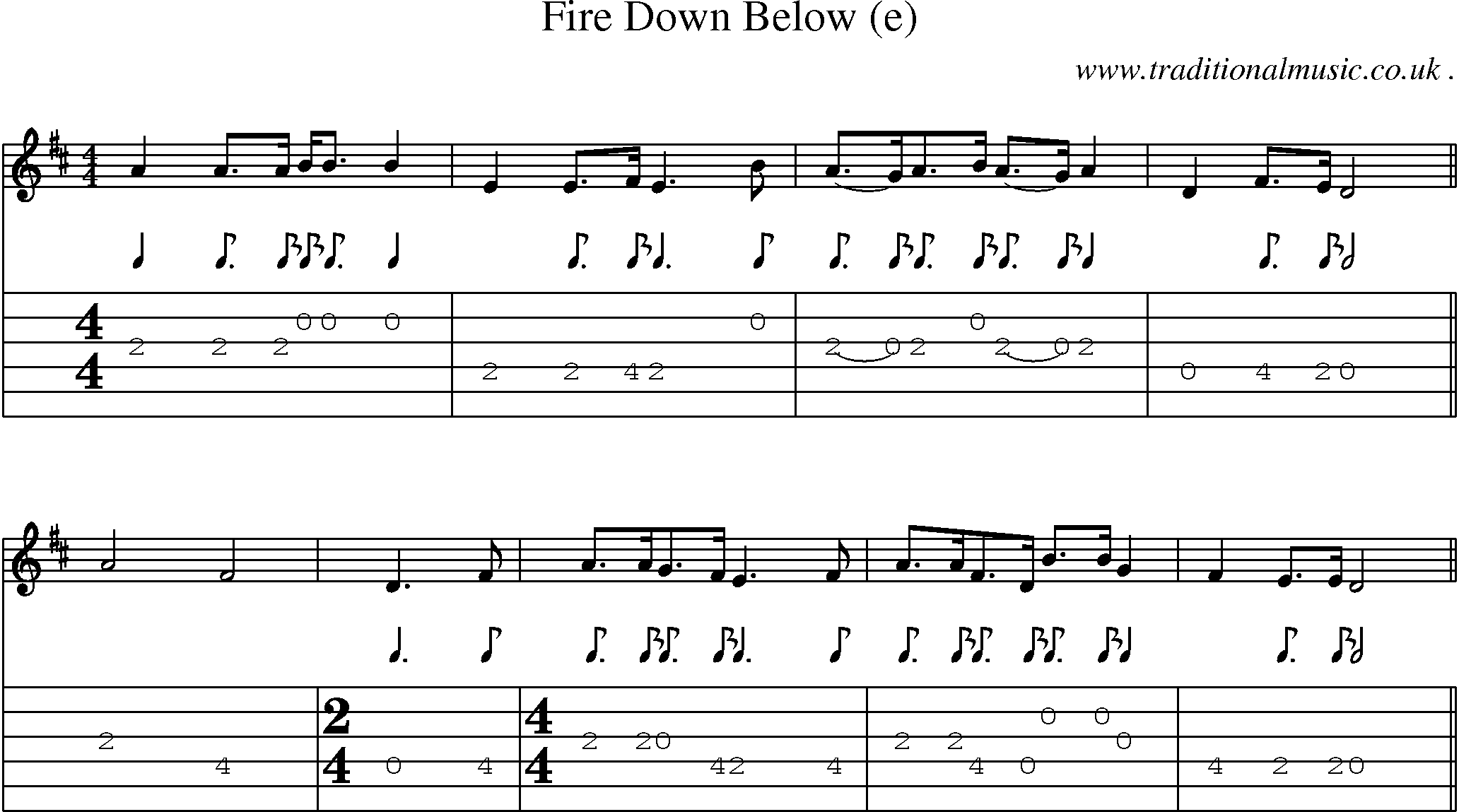 Sheet-Music and Guitar Tabs for Fire Down Below (e)