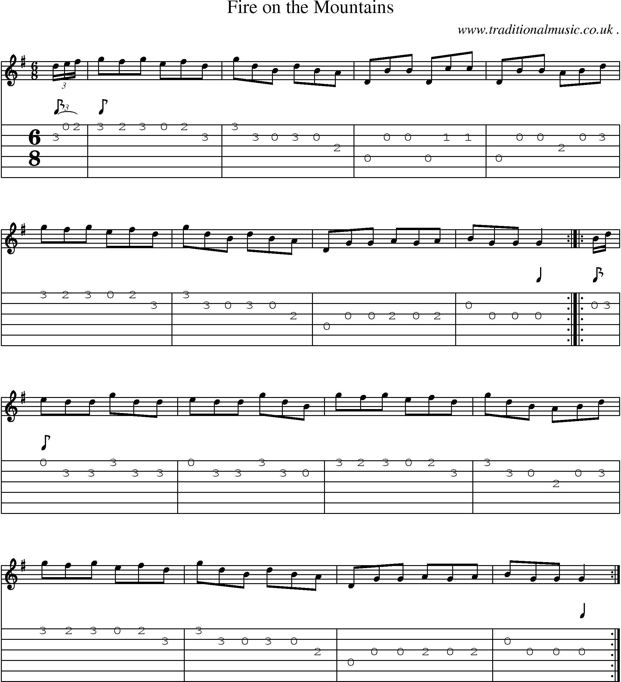 Sheet-Music and Guitar Tabs for Fire On The Mountains