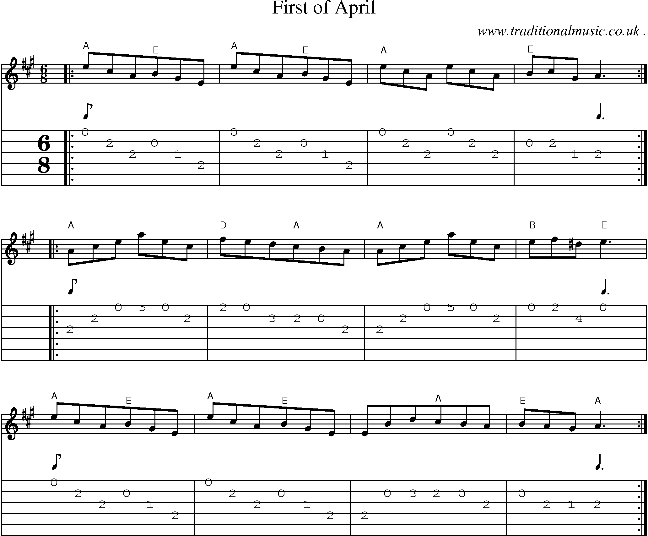 Sheet-Music and Guitar Tabs for First Of April