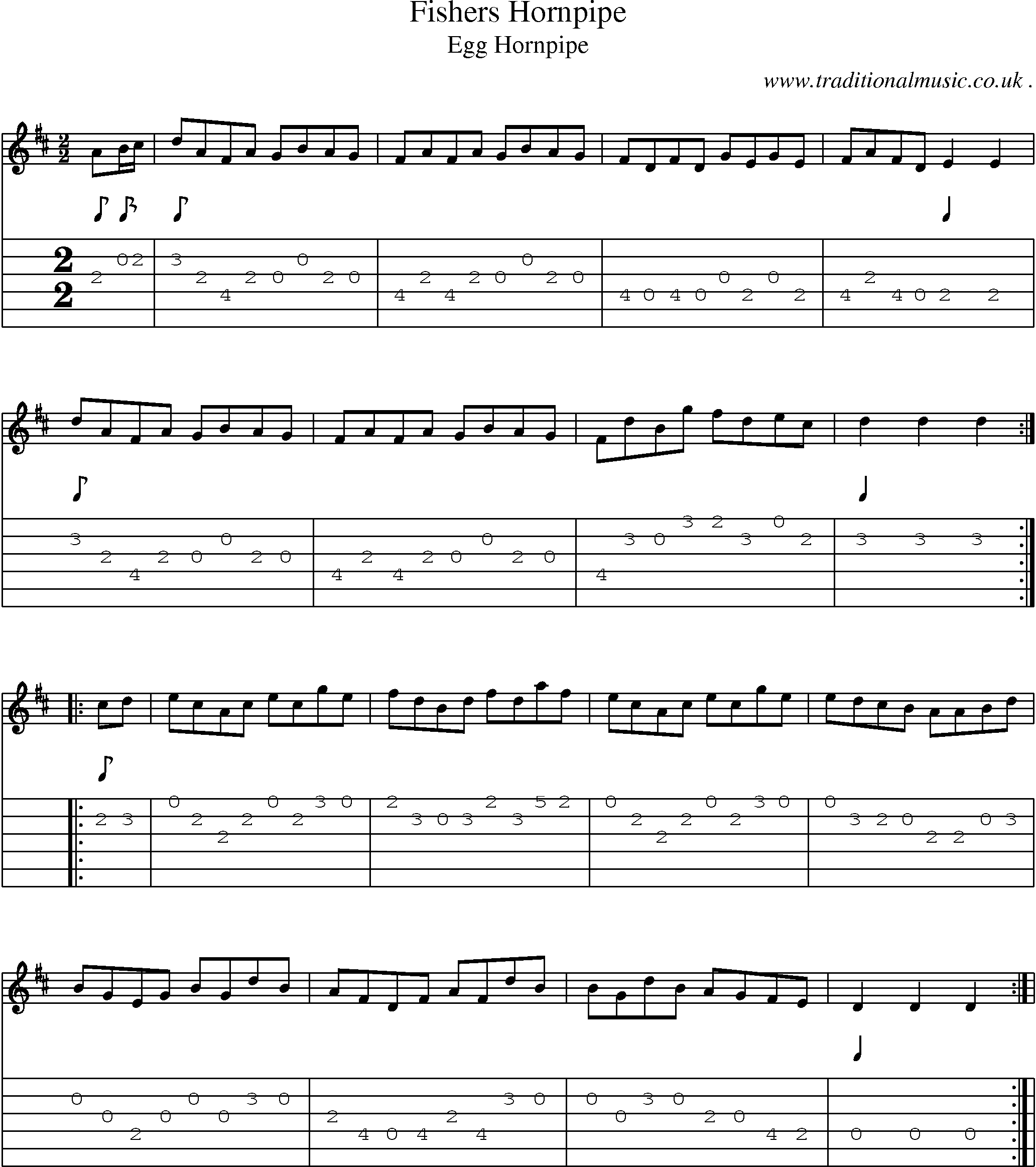 Sheet-Music and Guitar Tabs for Fishers Hornpipe