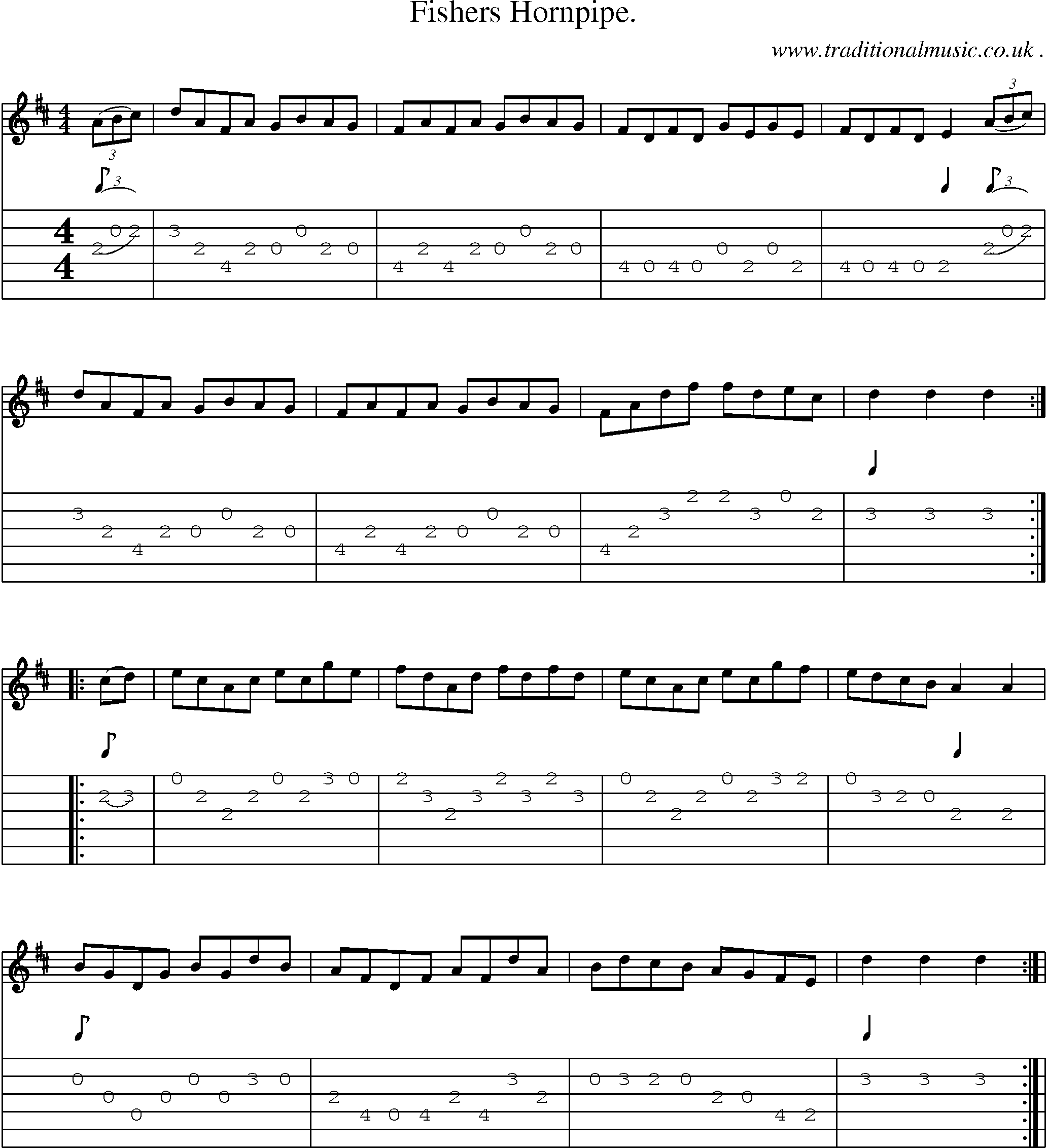 Sheet-Music and Guitar Tabs for Fishers Hornpipe 
