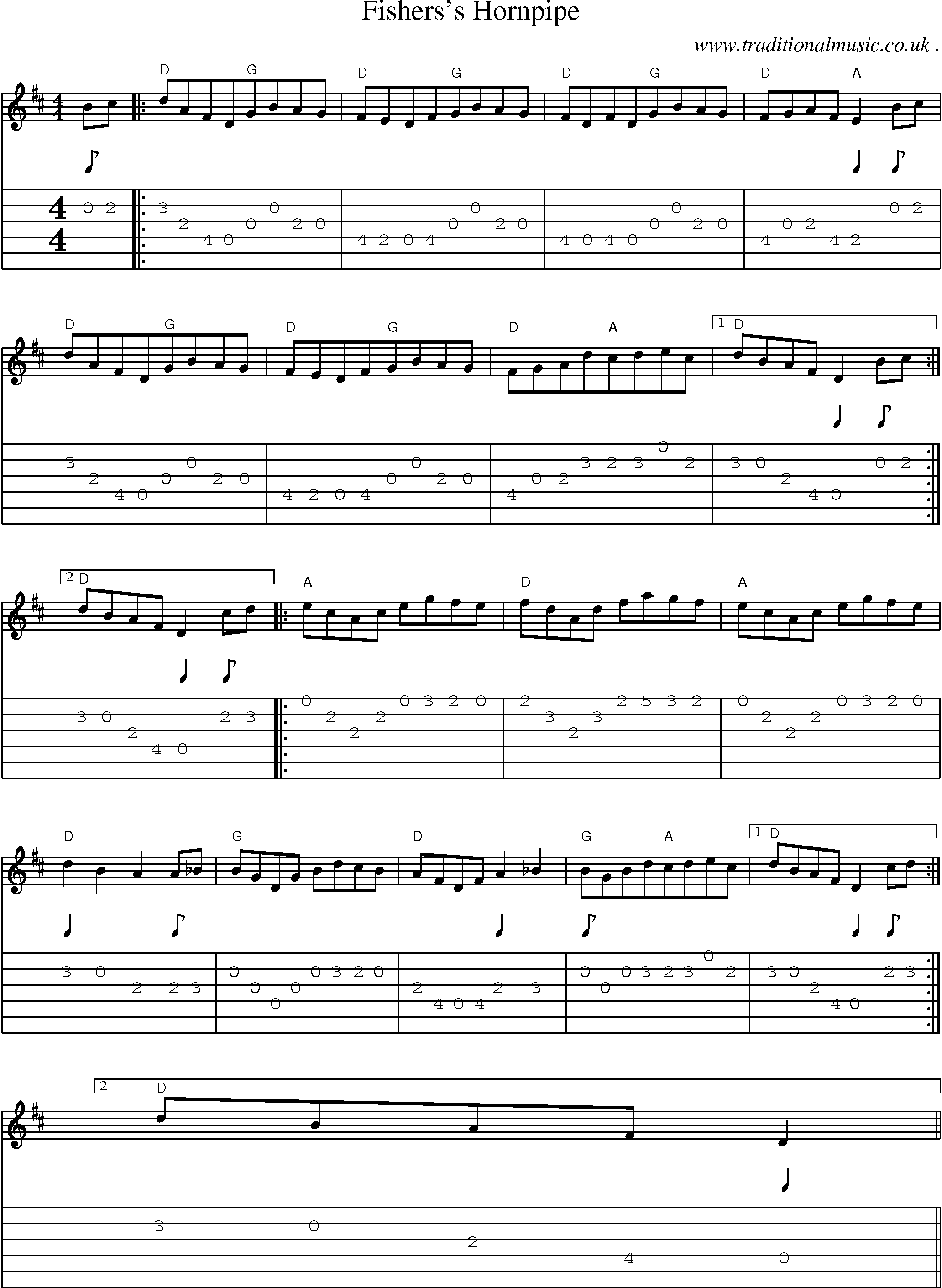 Sheet-Music and Guitar Tabs for Fisherss Hornpipe