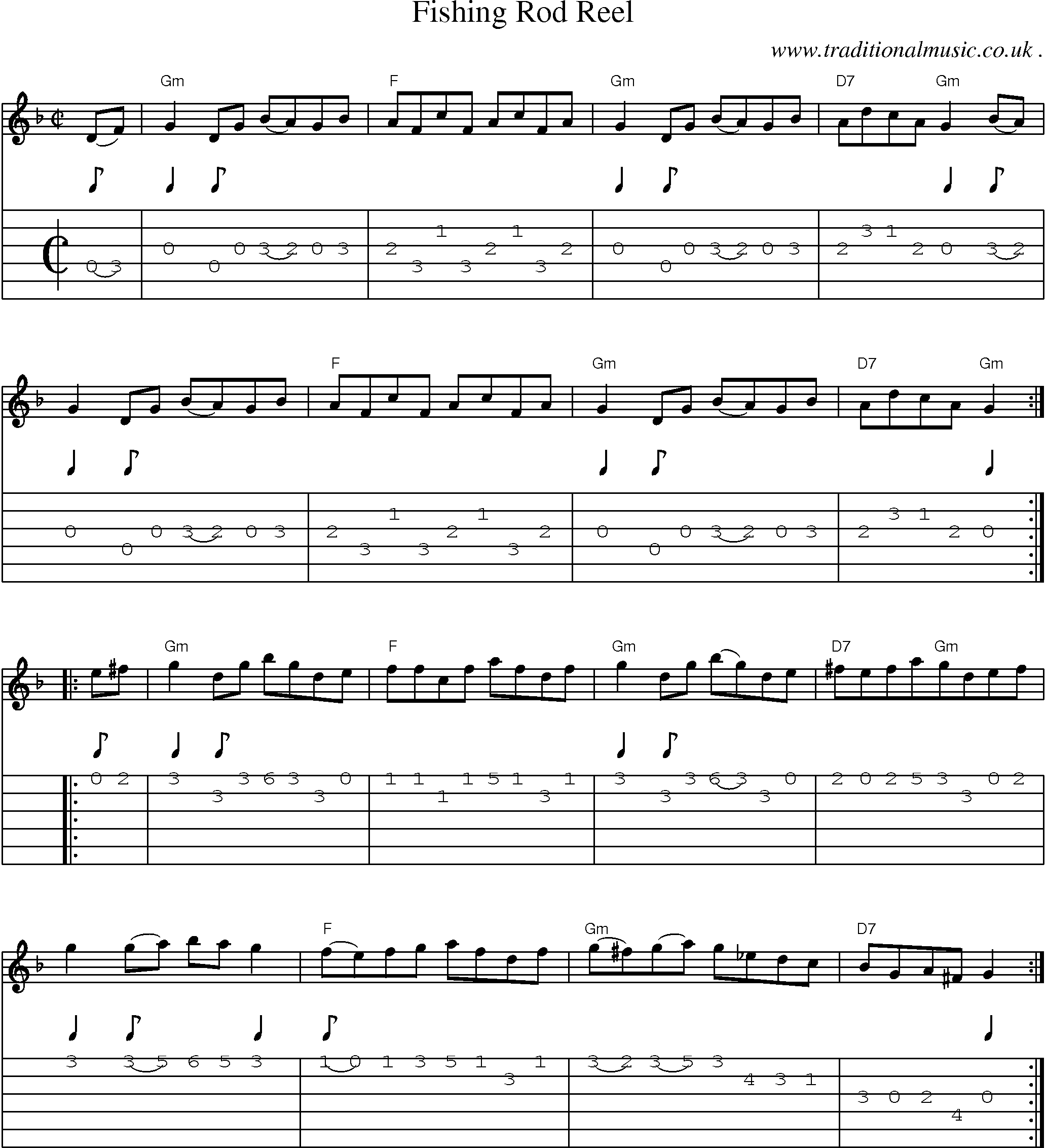 Sheet-Music and Guitar Tabs for Fishing Rod Reel