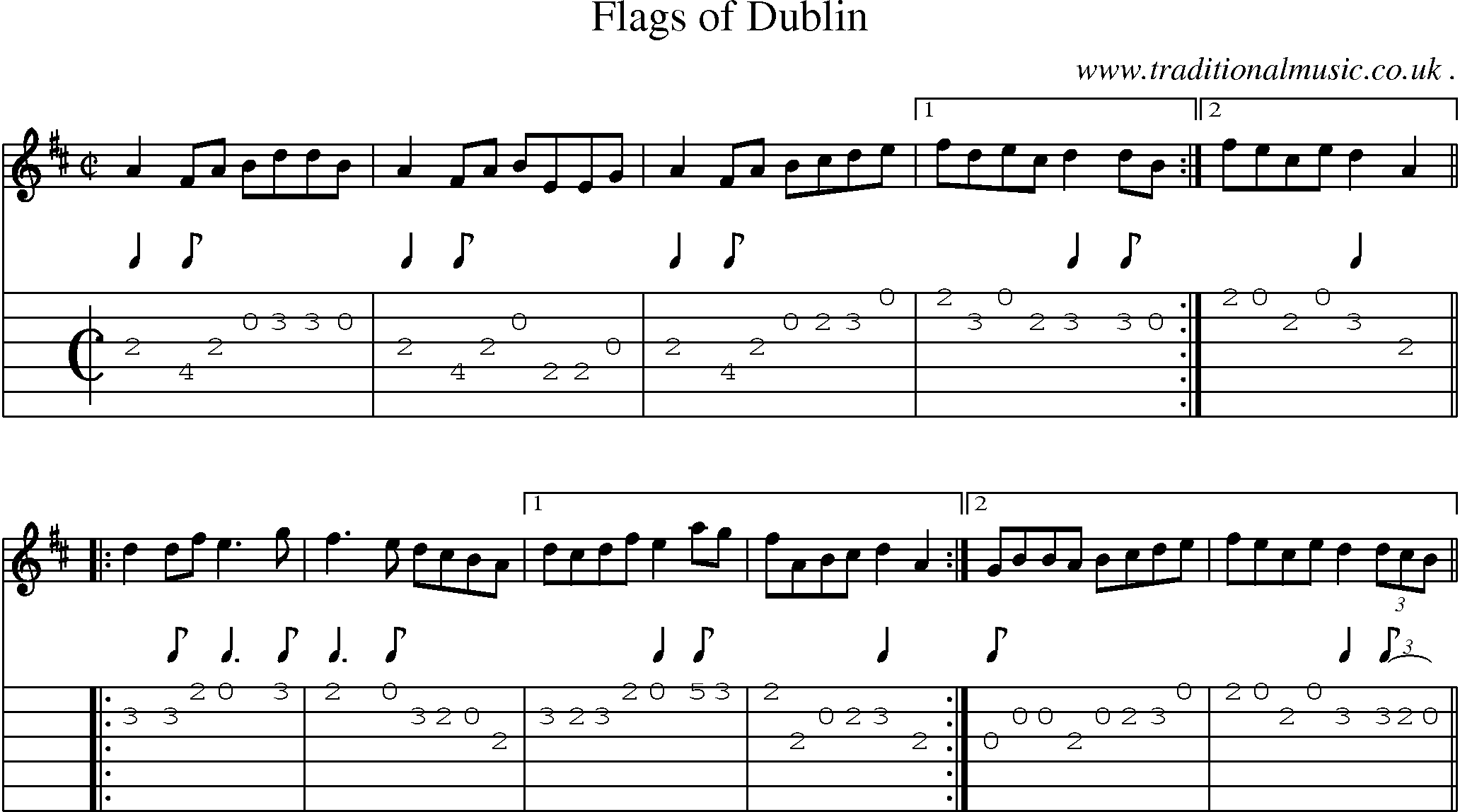 Sheet-Music and Guitar Tabs for Flags Of Dublin