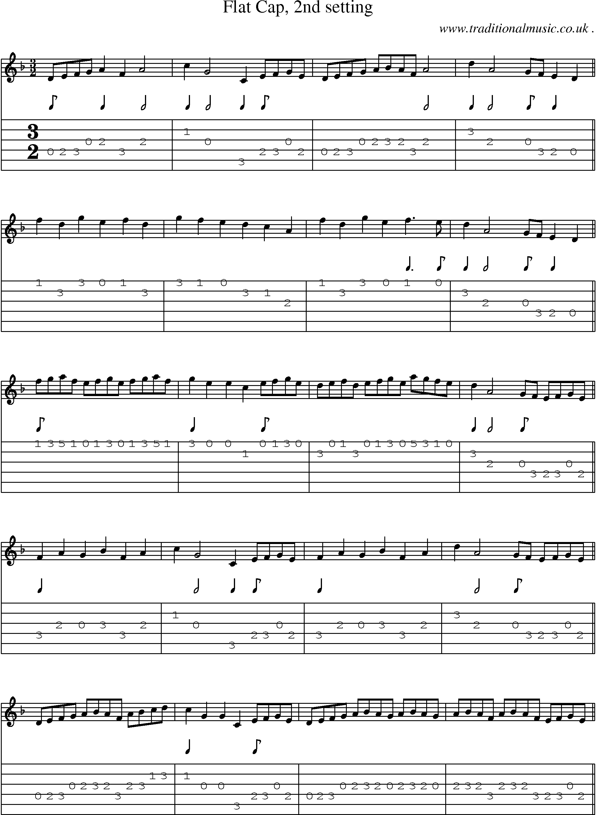 Sheet-Music and Guitar Tabs for Flat Cap 2nd Setting