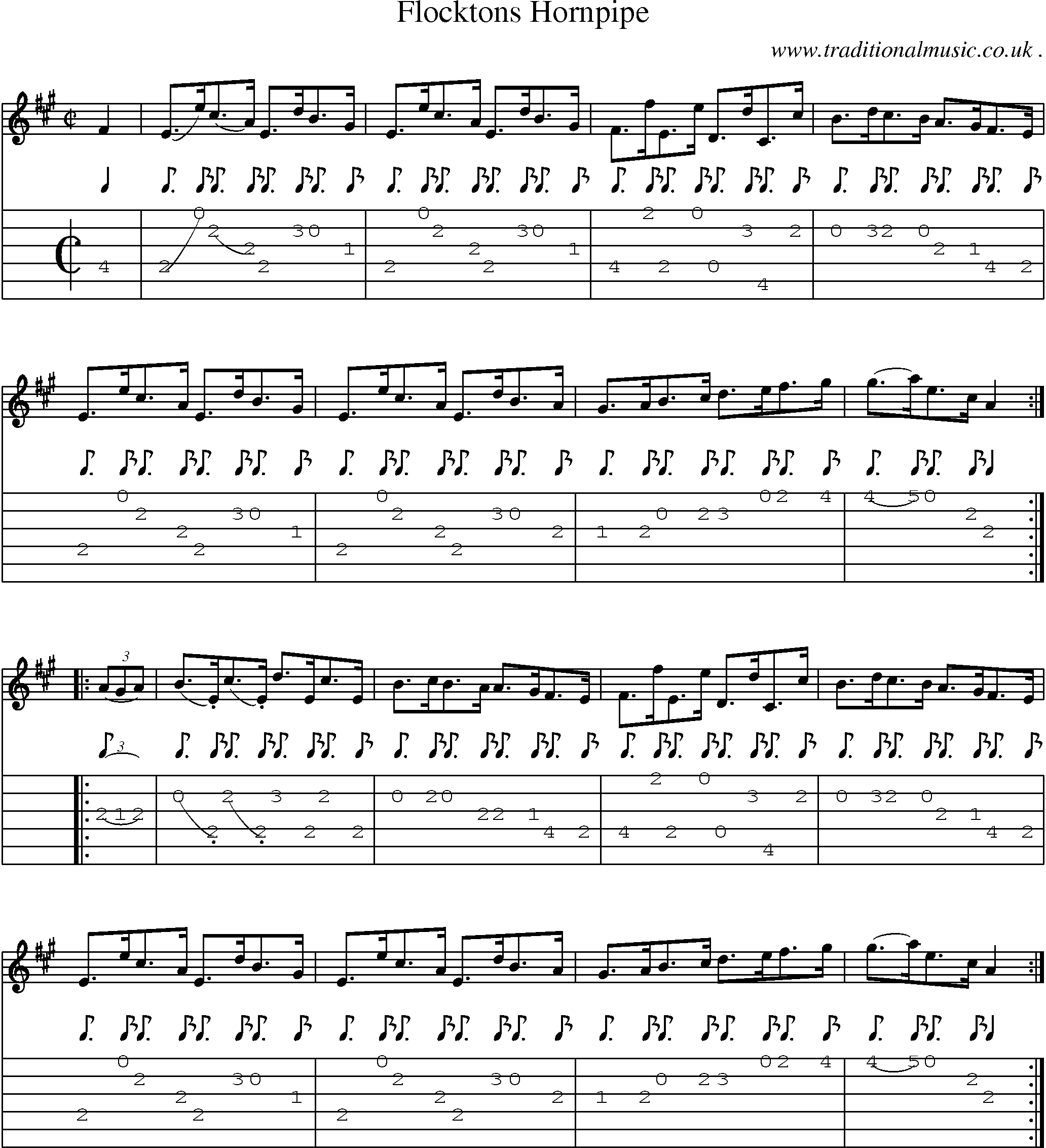 Sheet-Music and Guitar Tabs for Flocktons Hornpipe