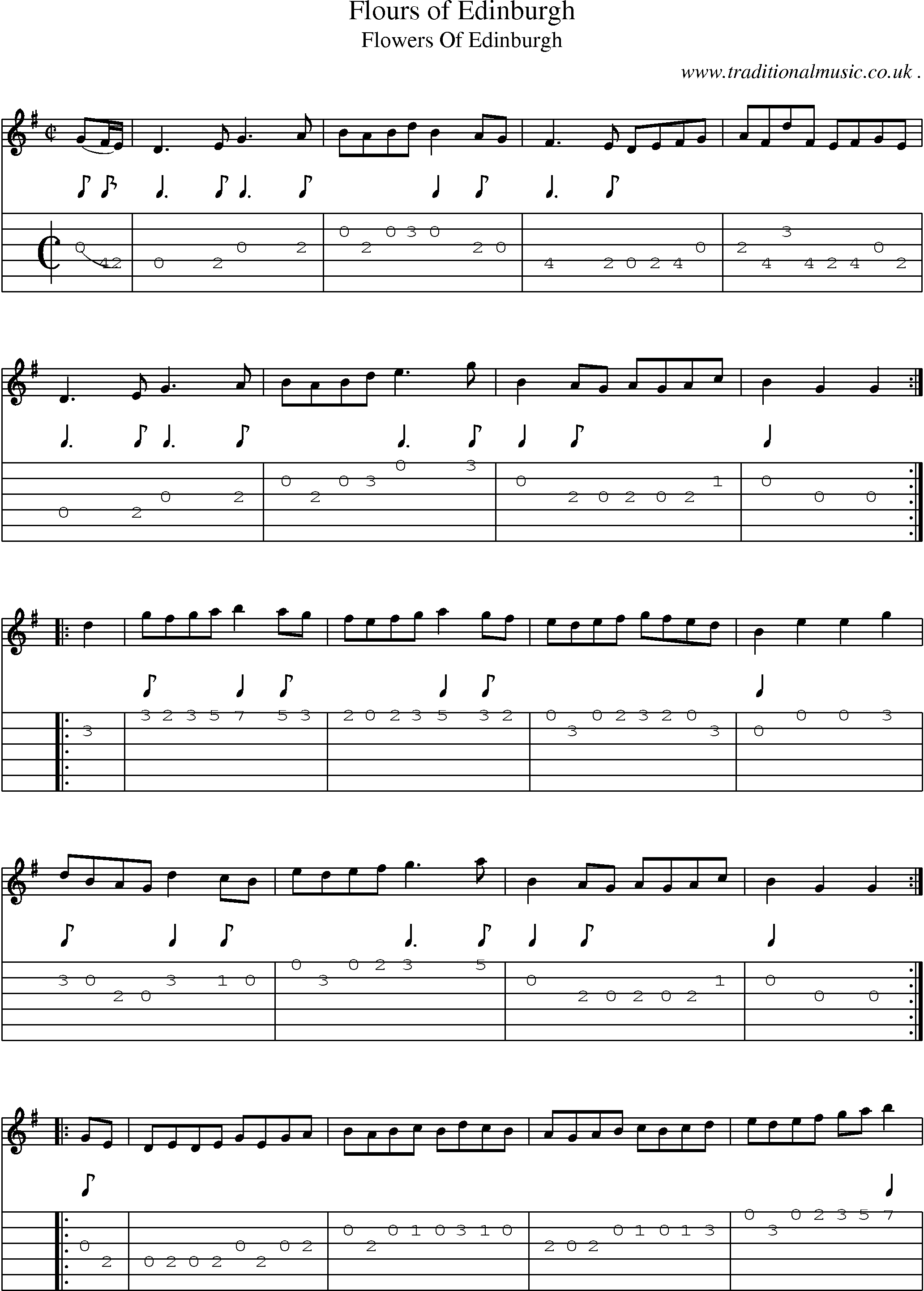Sheet-Music and Guitar Tabs for Flours Of Edinburgh