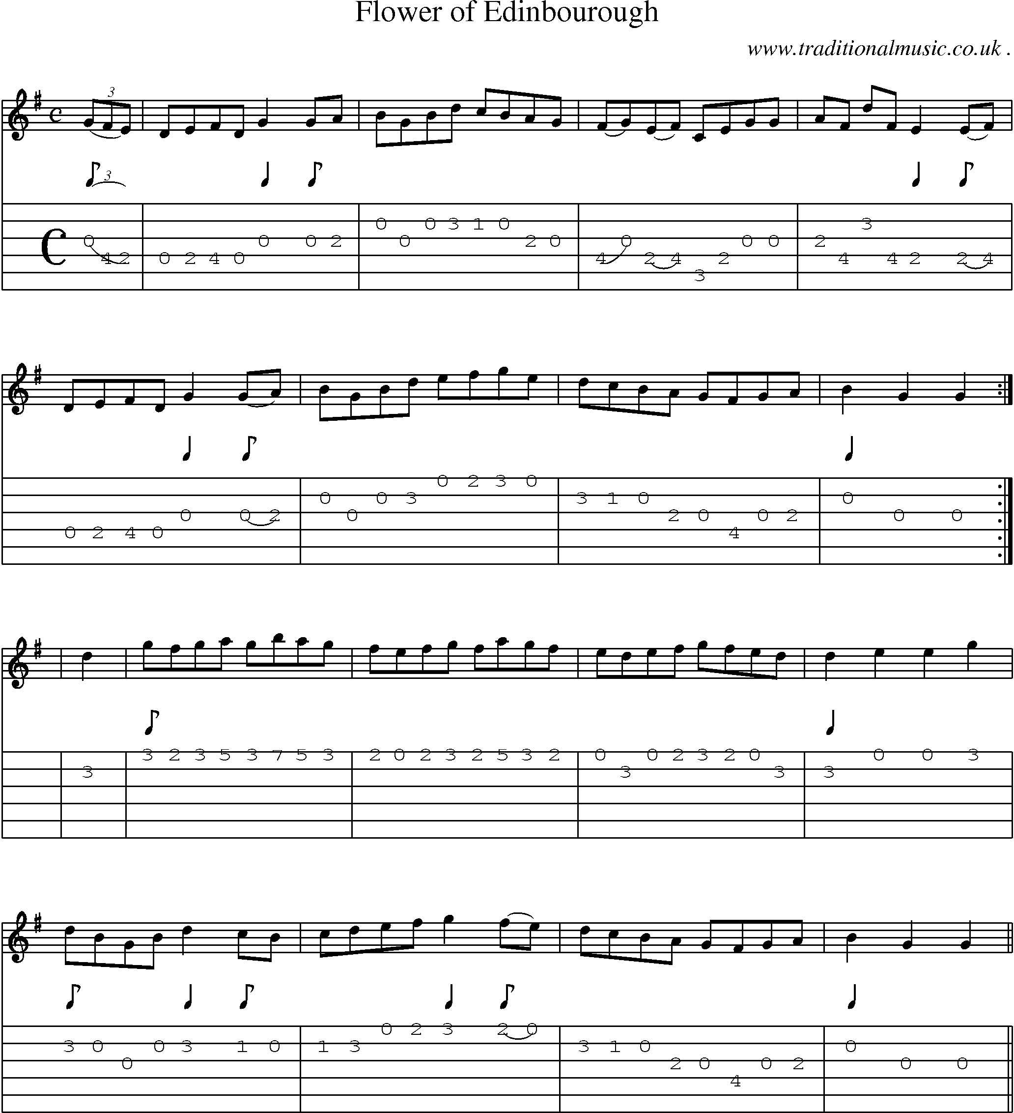 Sheet-Music and Guitar Tabs for Flower Of Edinbourough