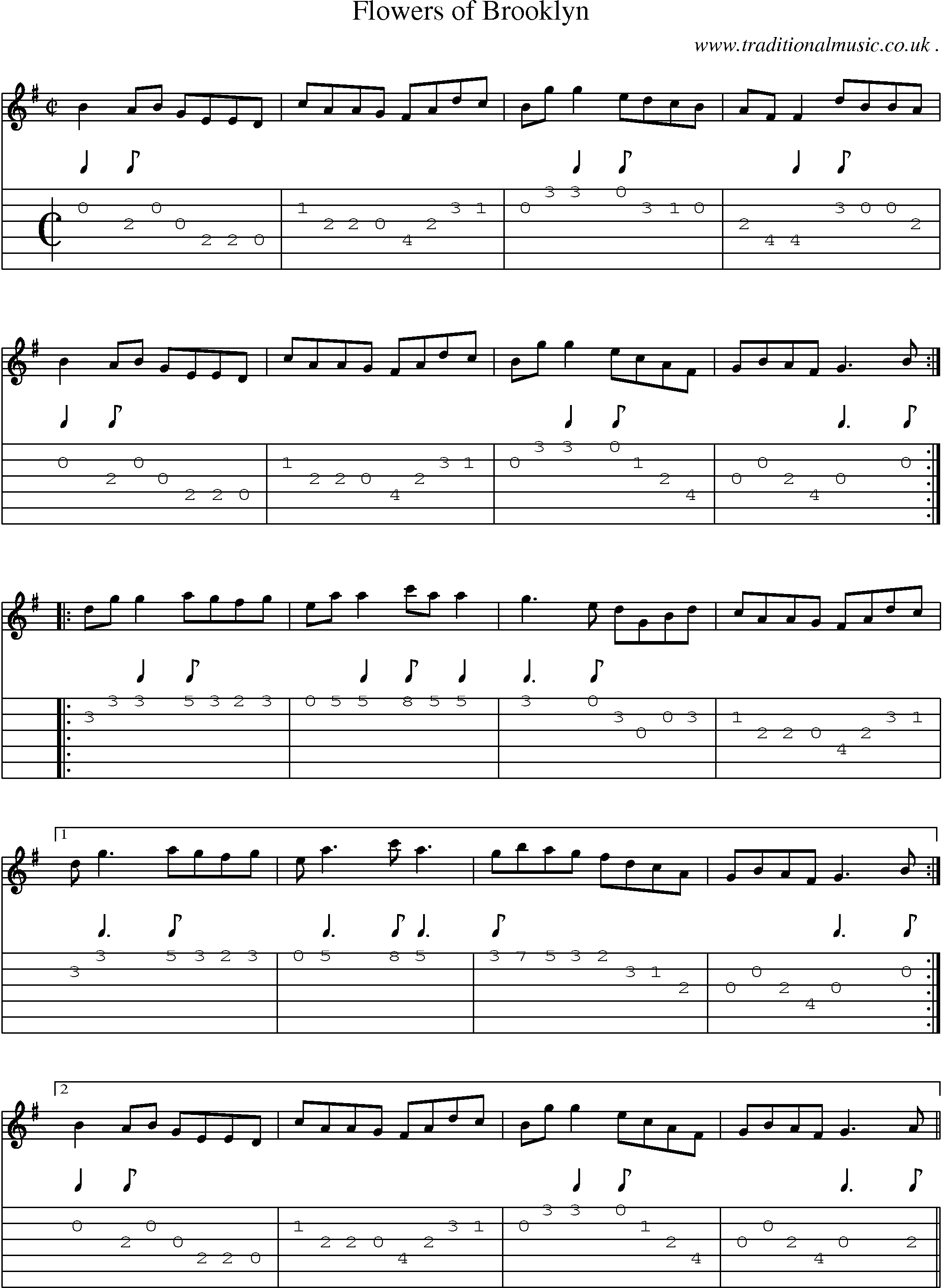 Sheet-Music and Guitar Tabs for Flowers Of Brooklyn