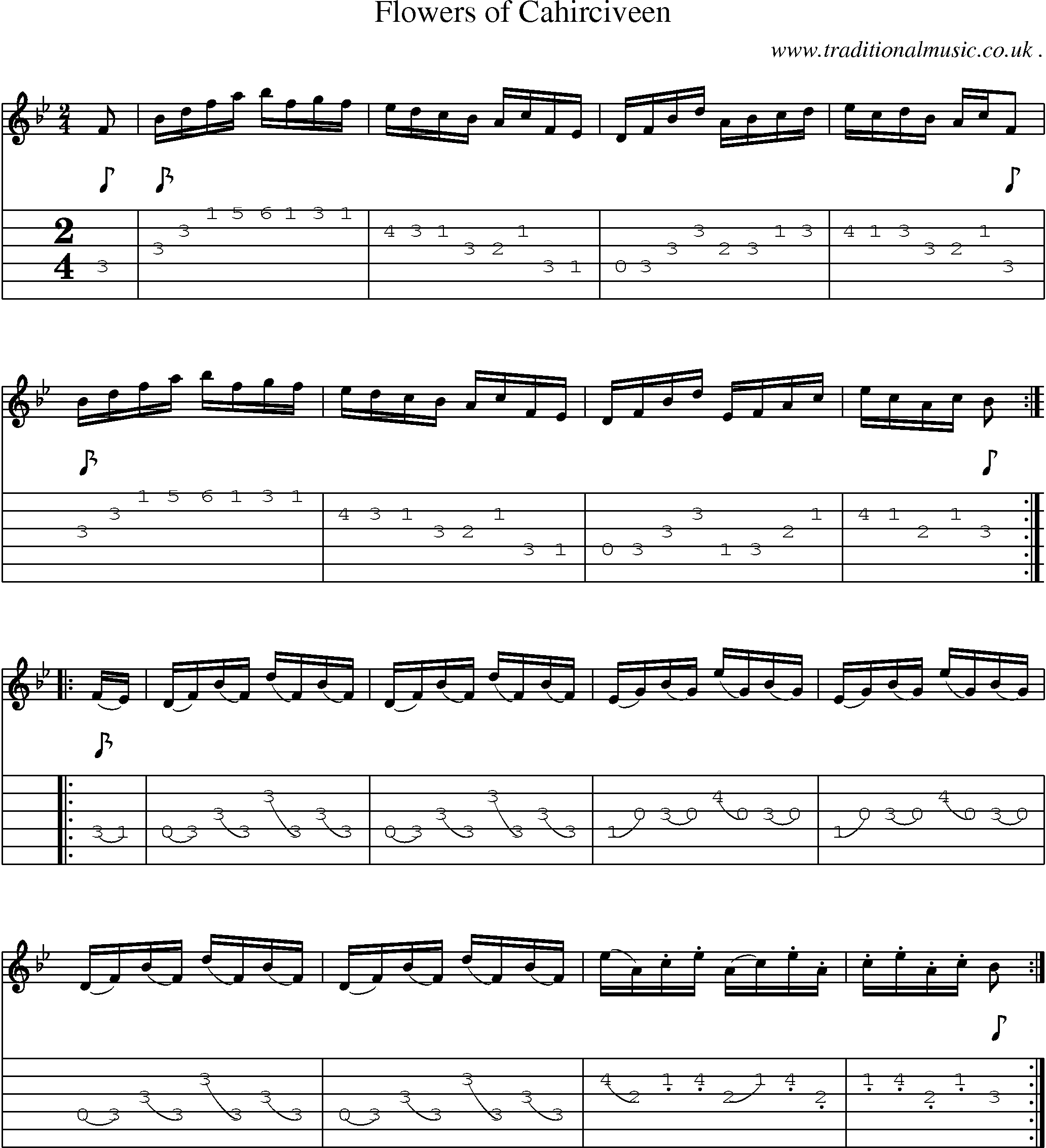 Sheet-Music and Guitar Tabs for Flowers Of Cahirciveen