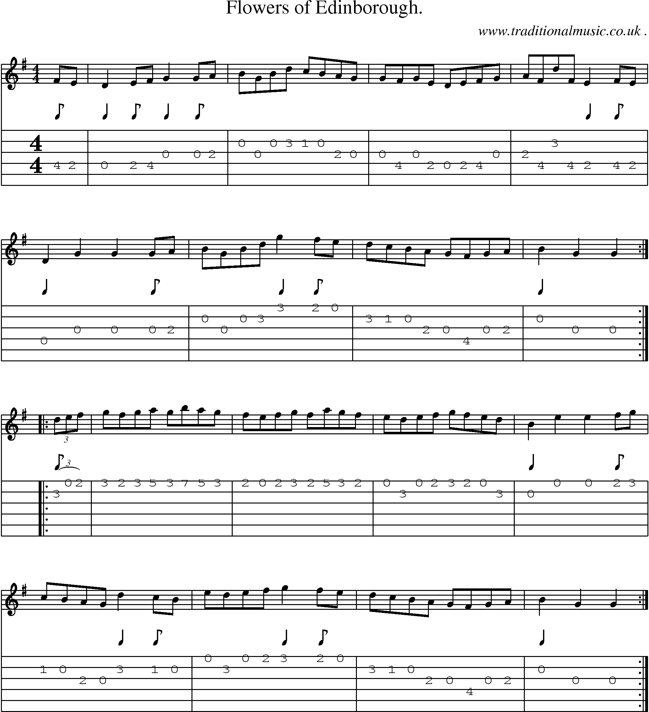 Sheet-Music and Guitar Tabs for Flowers Of Edinborough