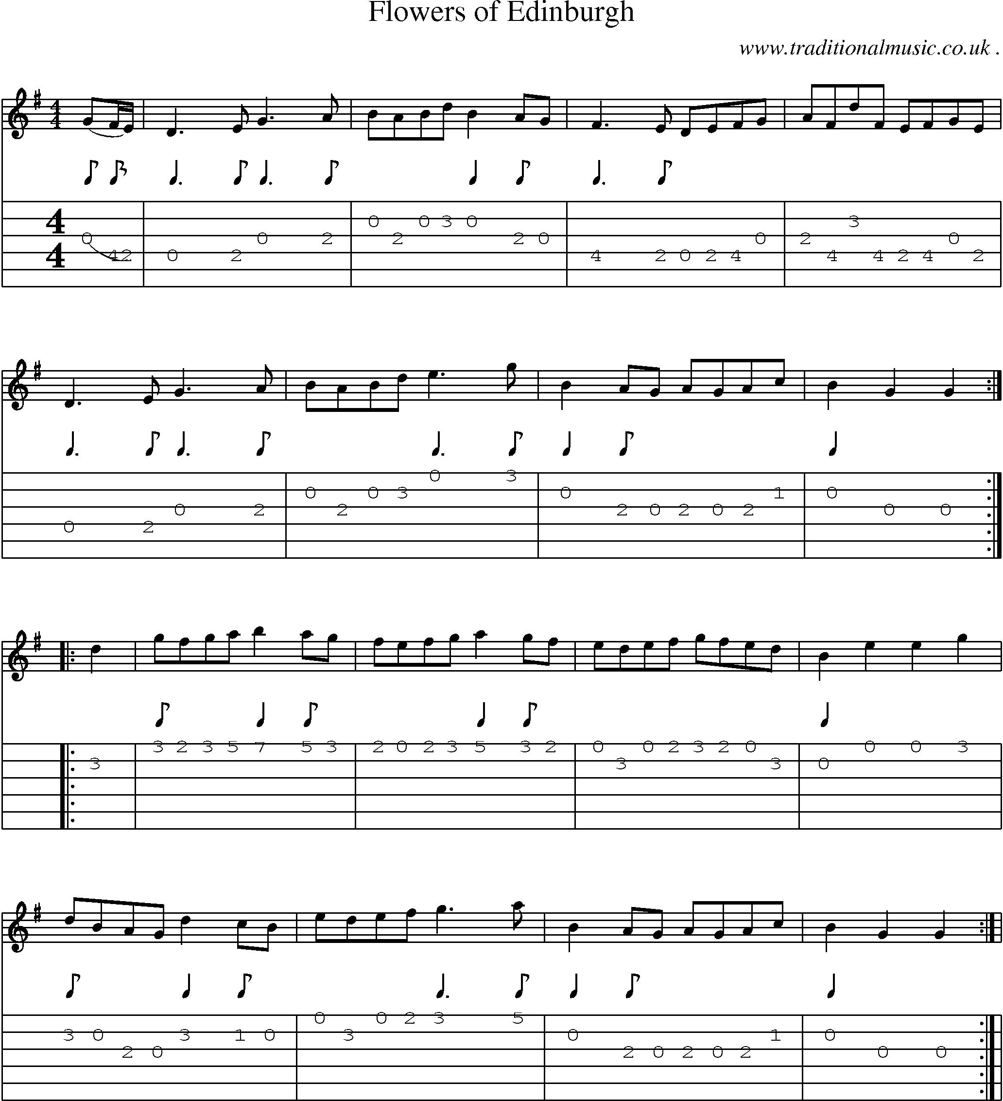 Sheet-Music and Guitar Tabs for Flowers Of Edinburgh