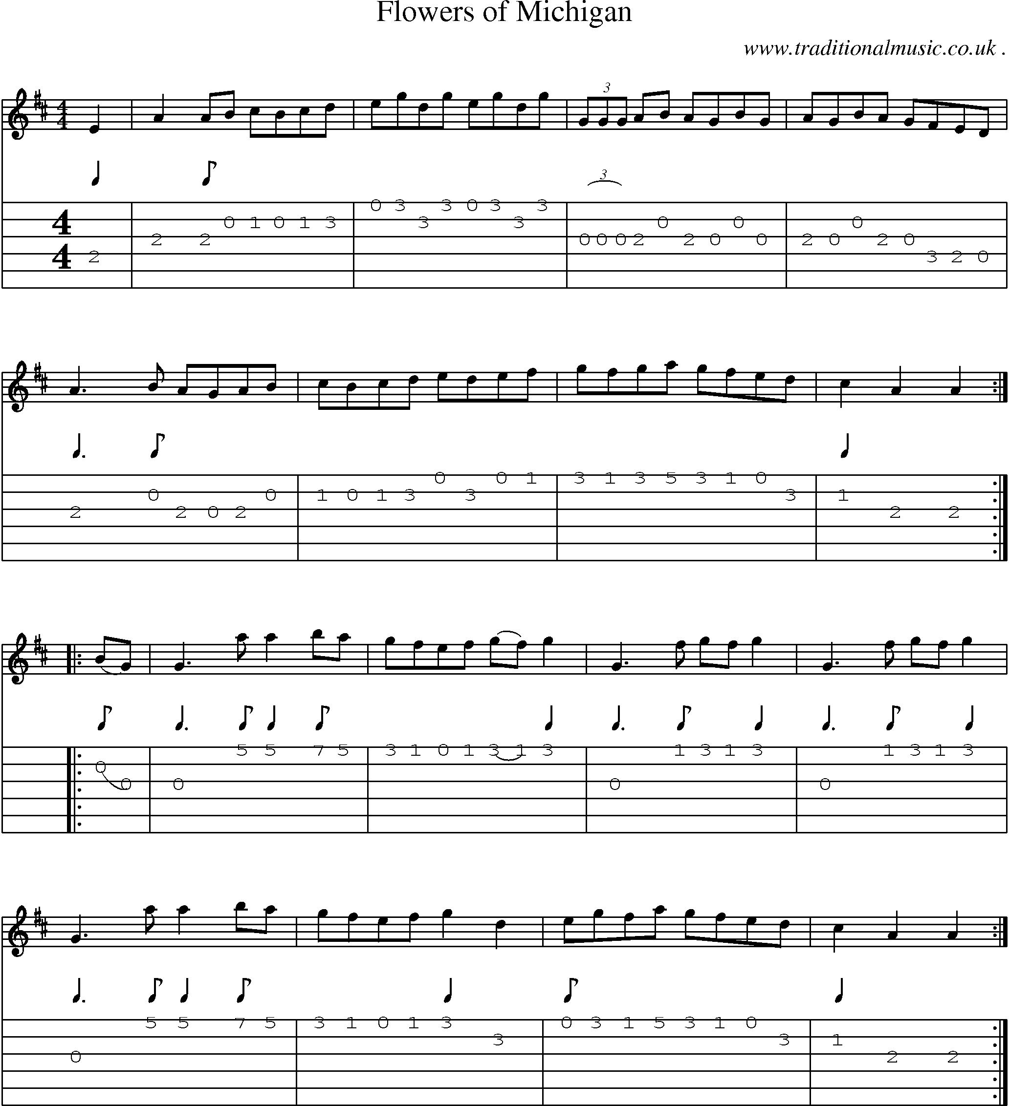 Sheet-Music and Guitar Tabs for Flowers Of Michigan