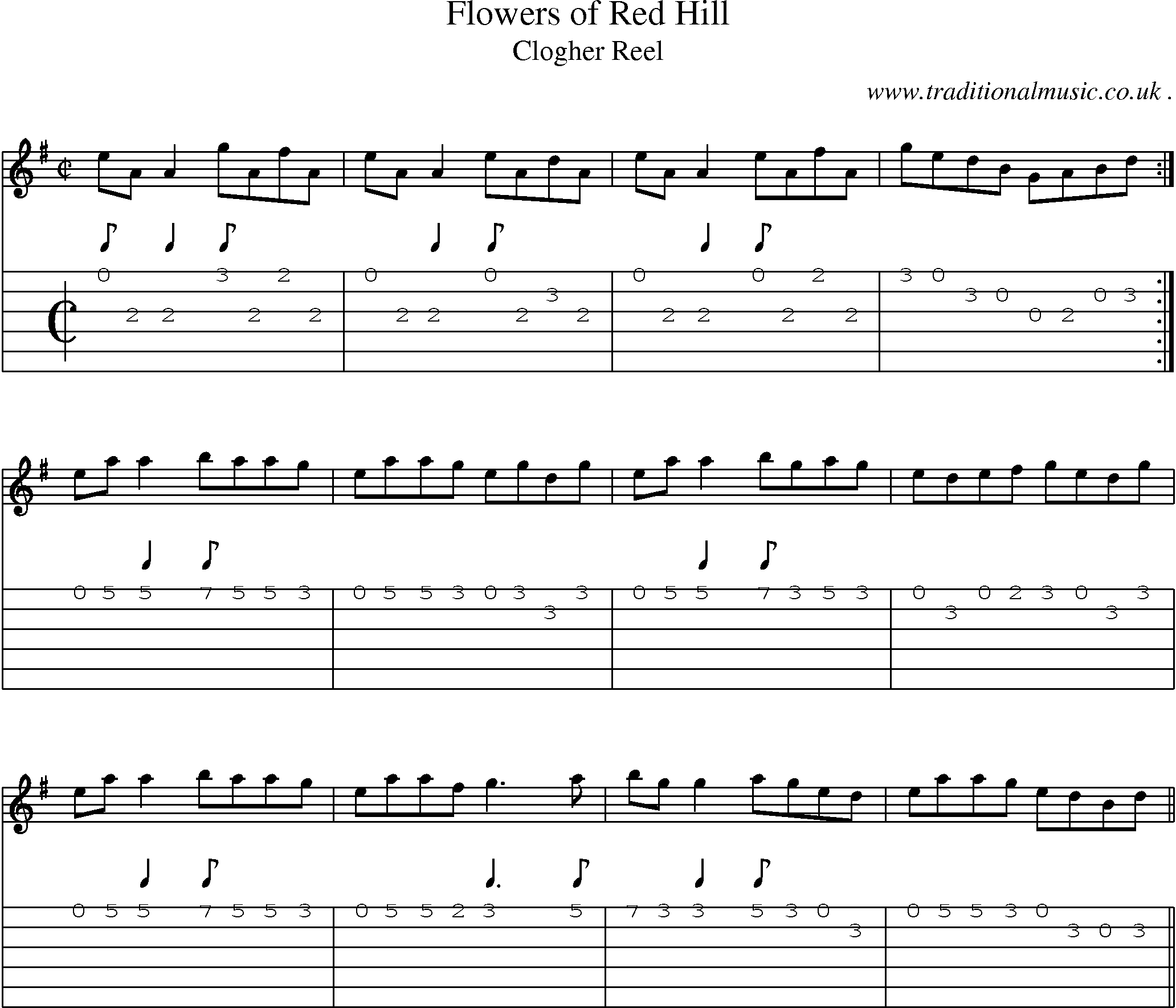 Sheet-Music and Guitar Tabs for Flowers Of Red Hill