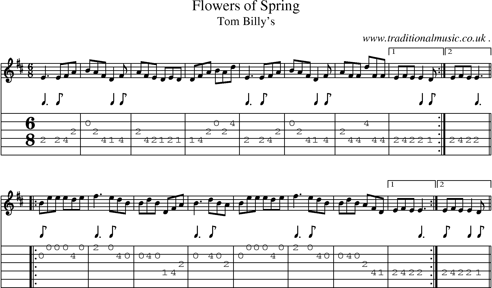 Sheet-Music and Guitar Tabs for Flowers Of Spring