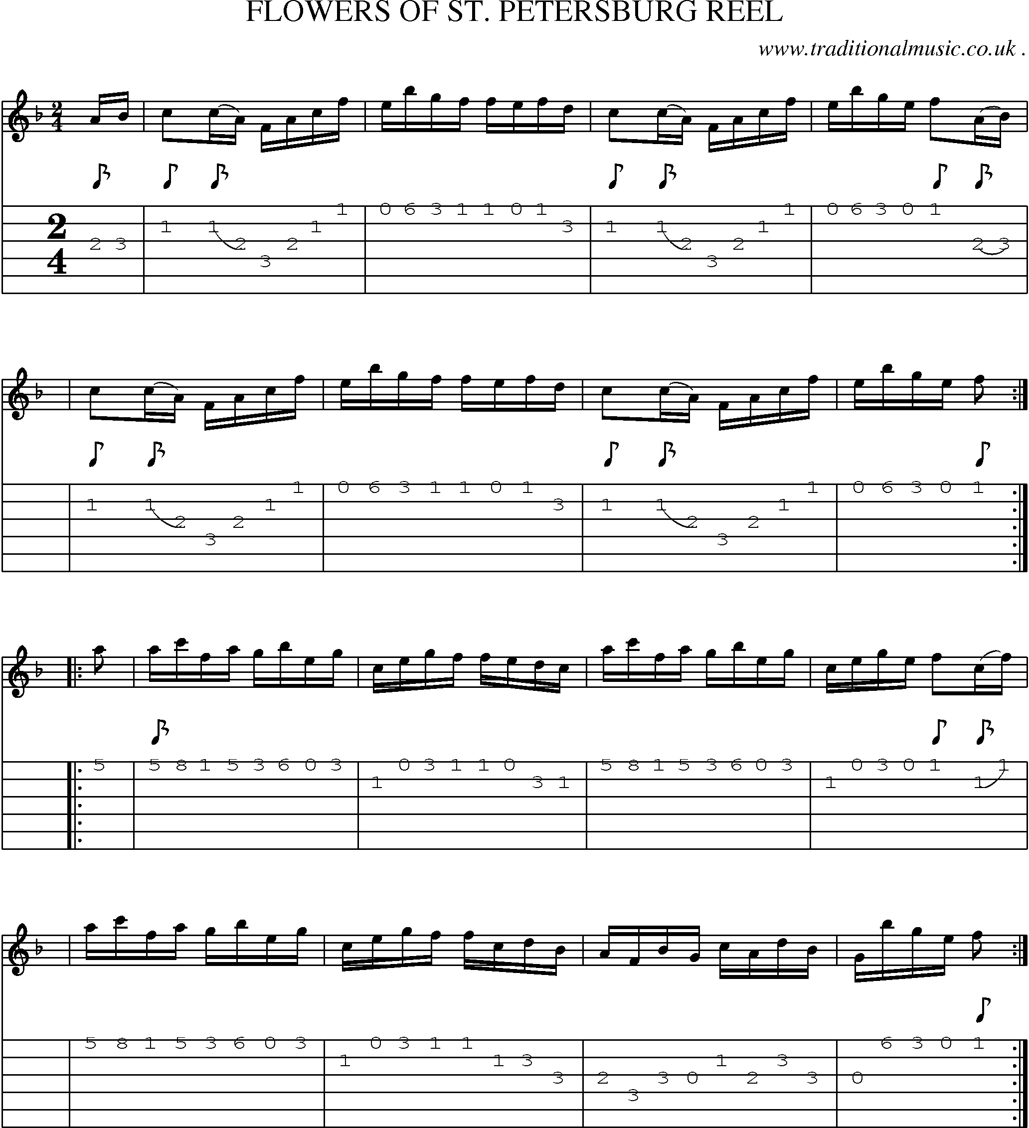Sheet-Music and Guitar Tabs for Flowers Of St Petersburg Reel
