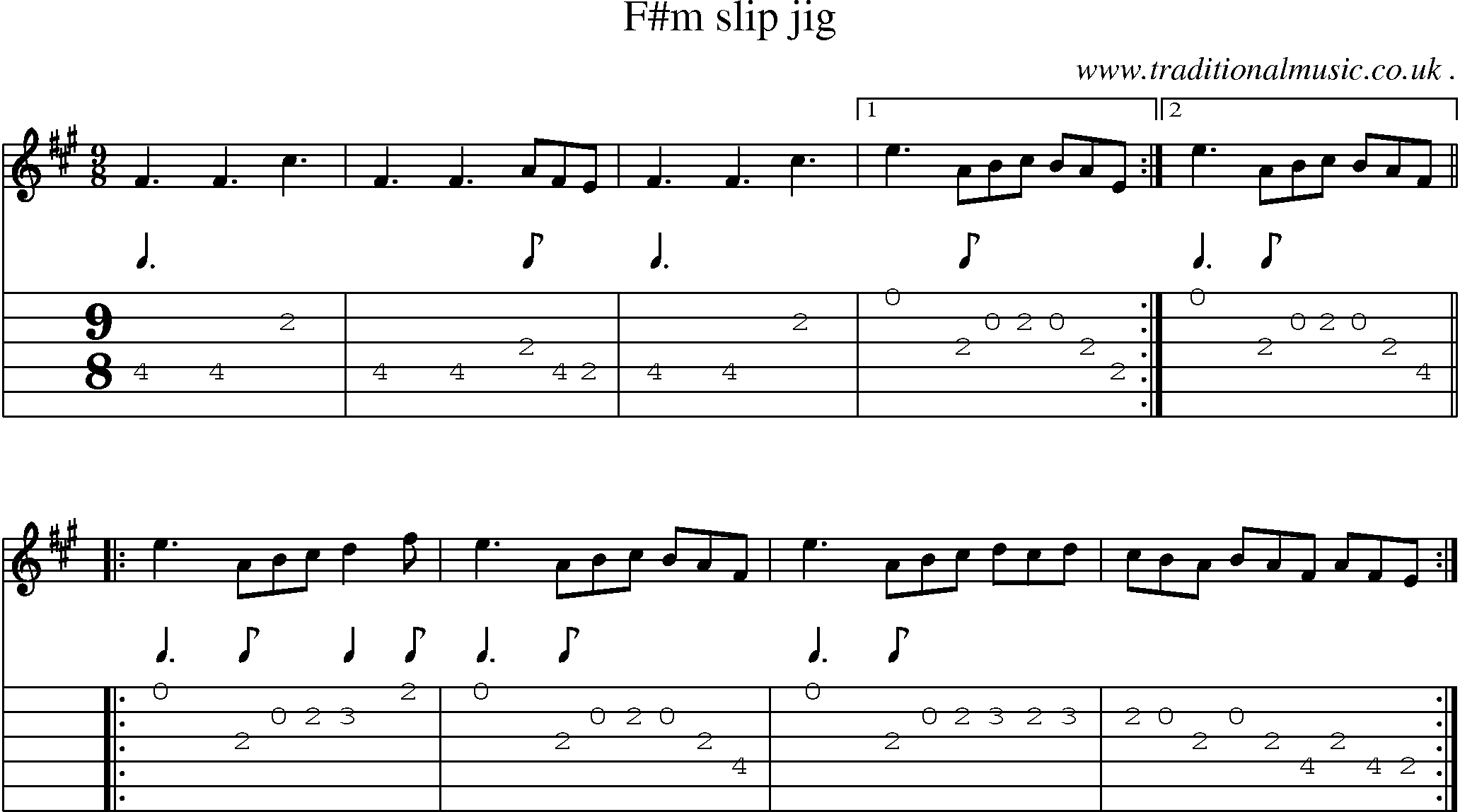 Sheet-Music and Guitar Tabs for Fm Slip Jig