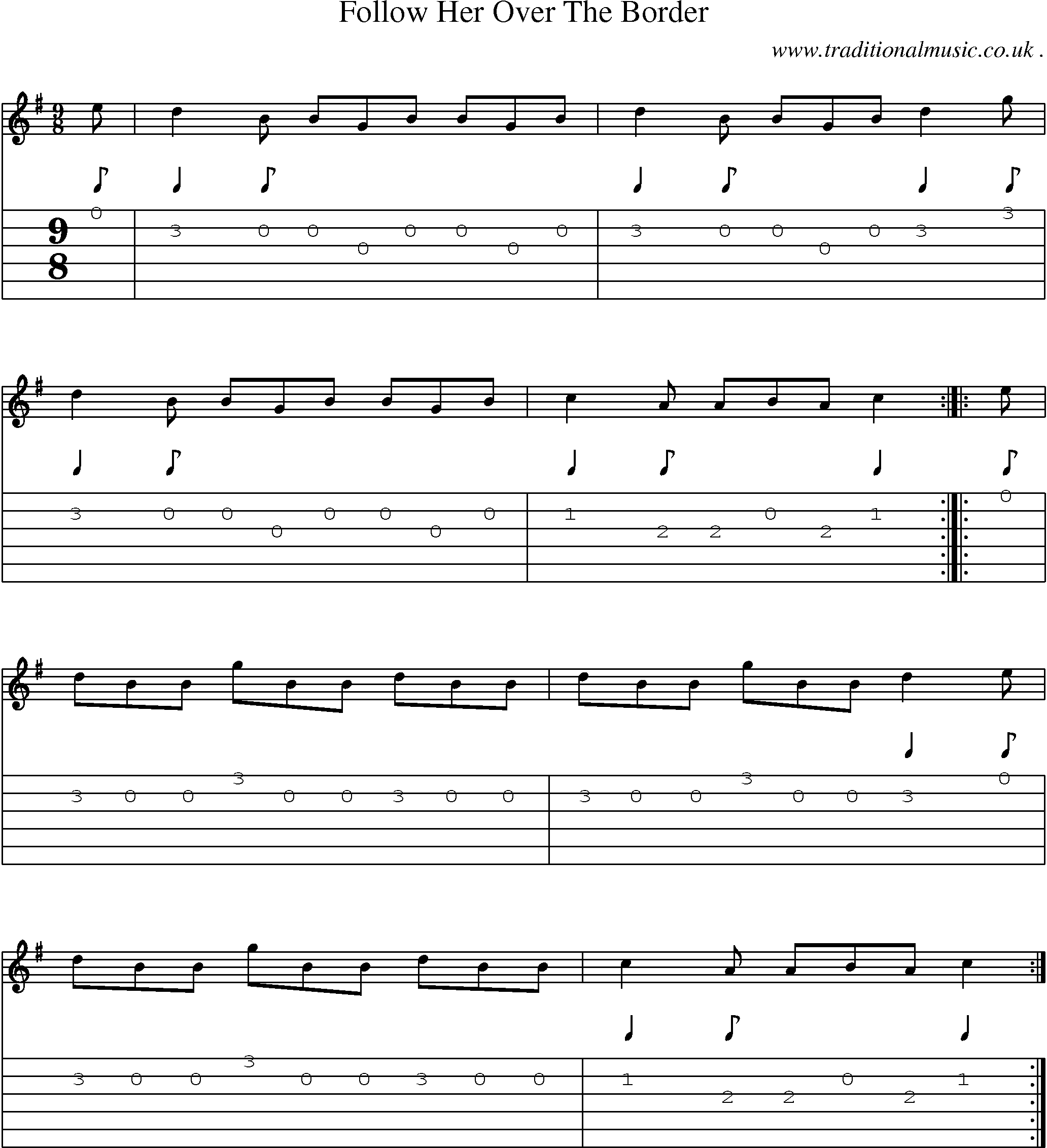 Sheet-Music and Guitar Tabs for Follow Her Over The Border