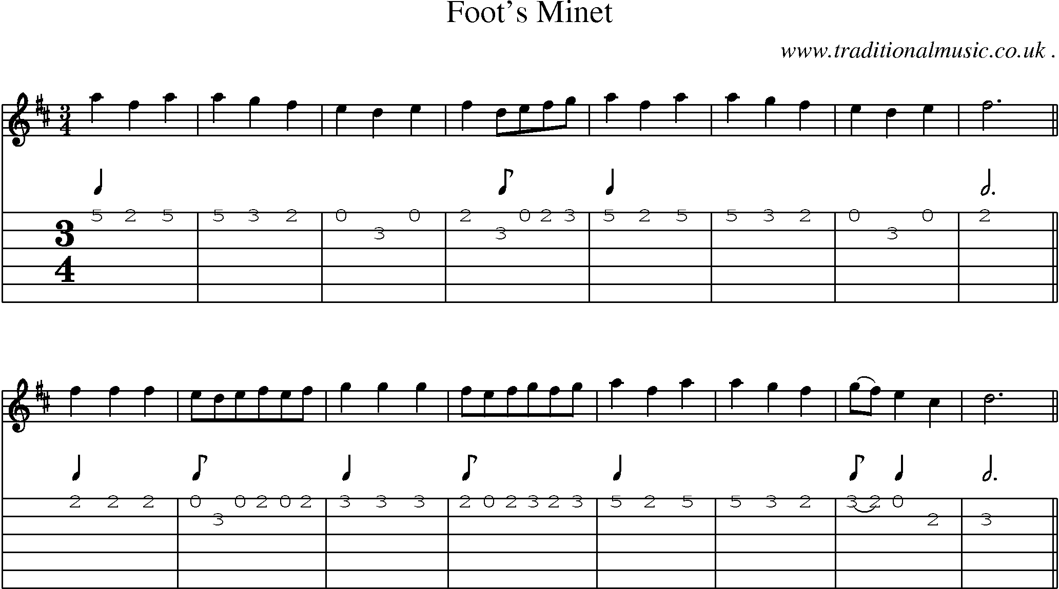 Sheet-Music and Guitar Tabs for Foot Minet