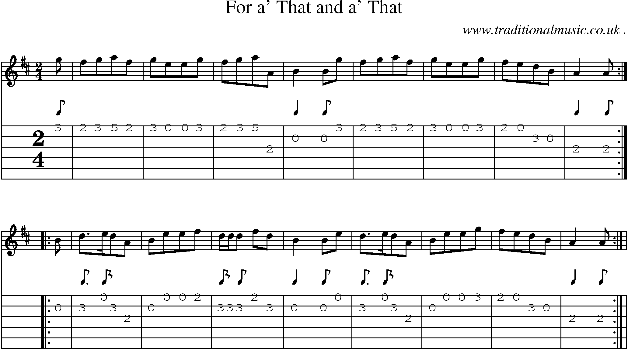 Sheet-Music and Guitar Tabs for For A That And A That