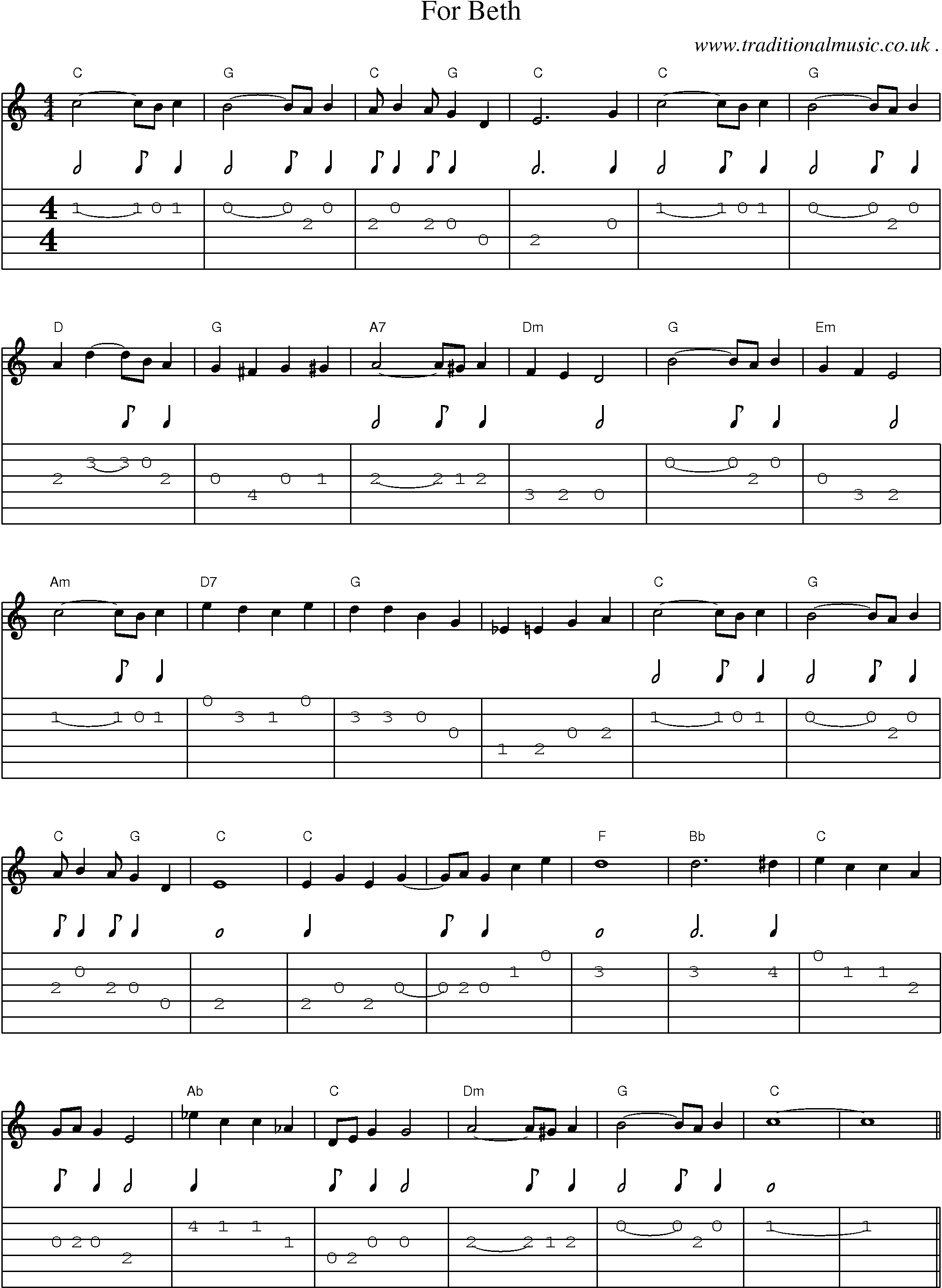 Sheet-Music and Guitar Tabs for For Beth