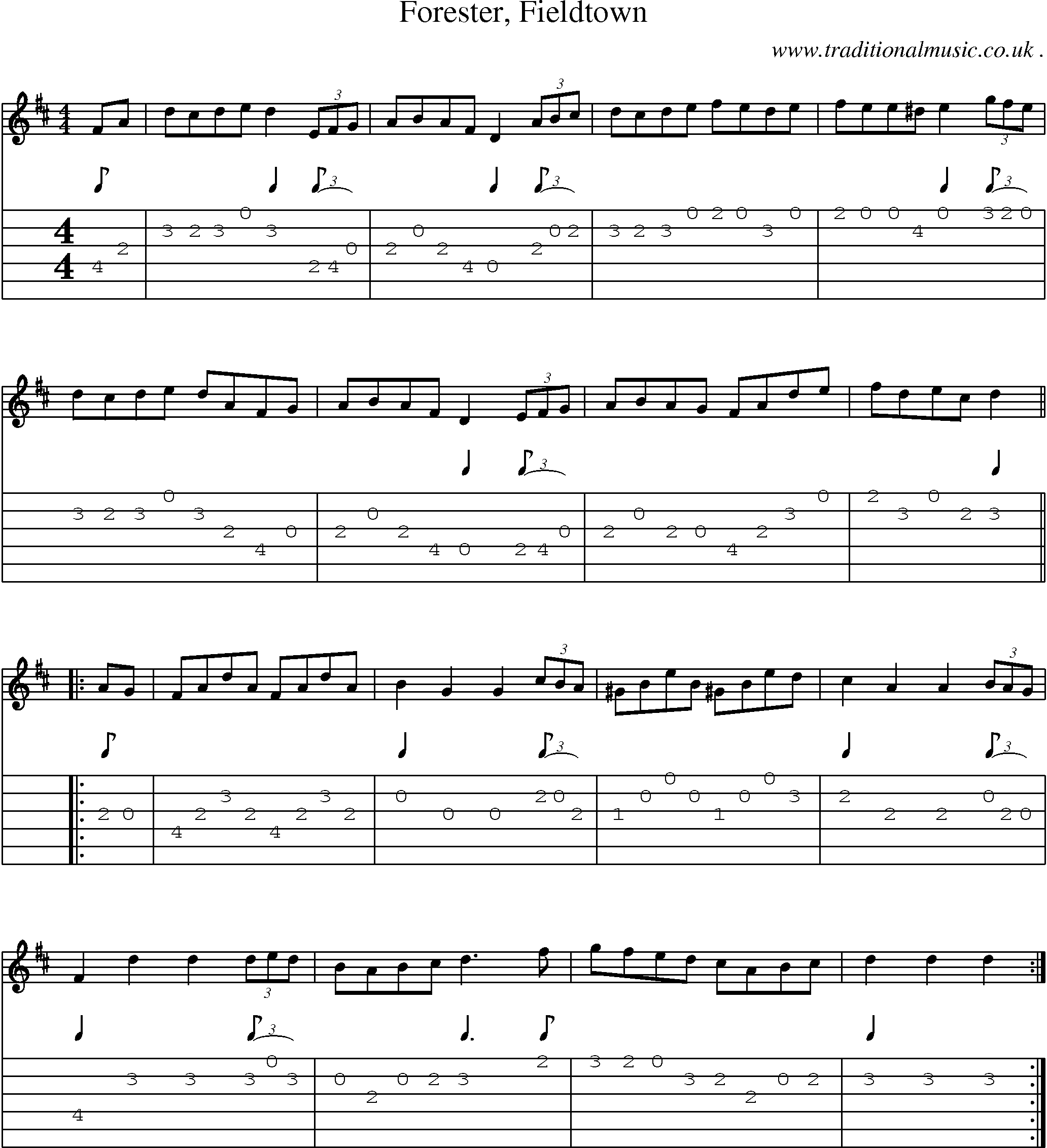 Sheet-Music and Guitar Tabs for Forester Fieldtown