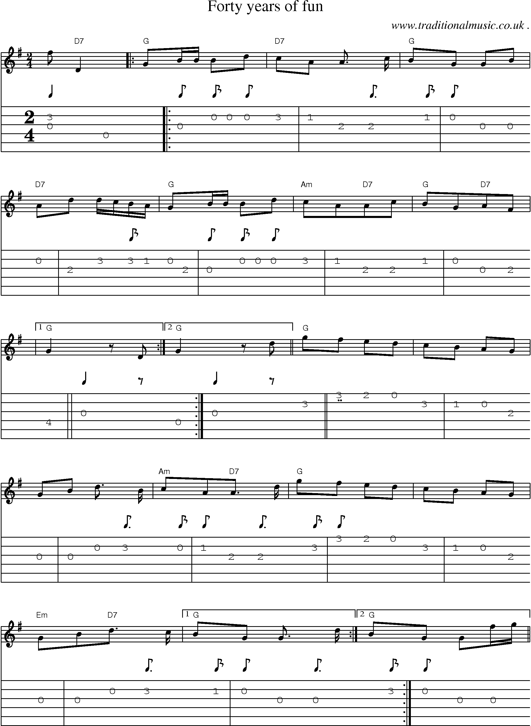 Sheet-Music and Guitar Tabs for Forty Years Of Fun