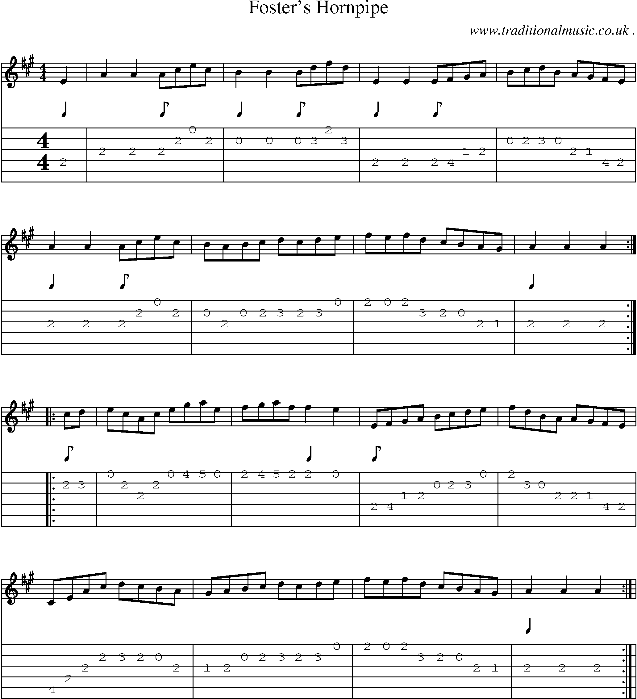 Sheet-Music and Guitar Tabs for Fosters Hornpipe