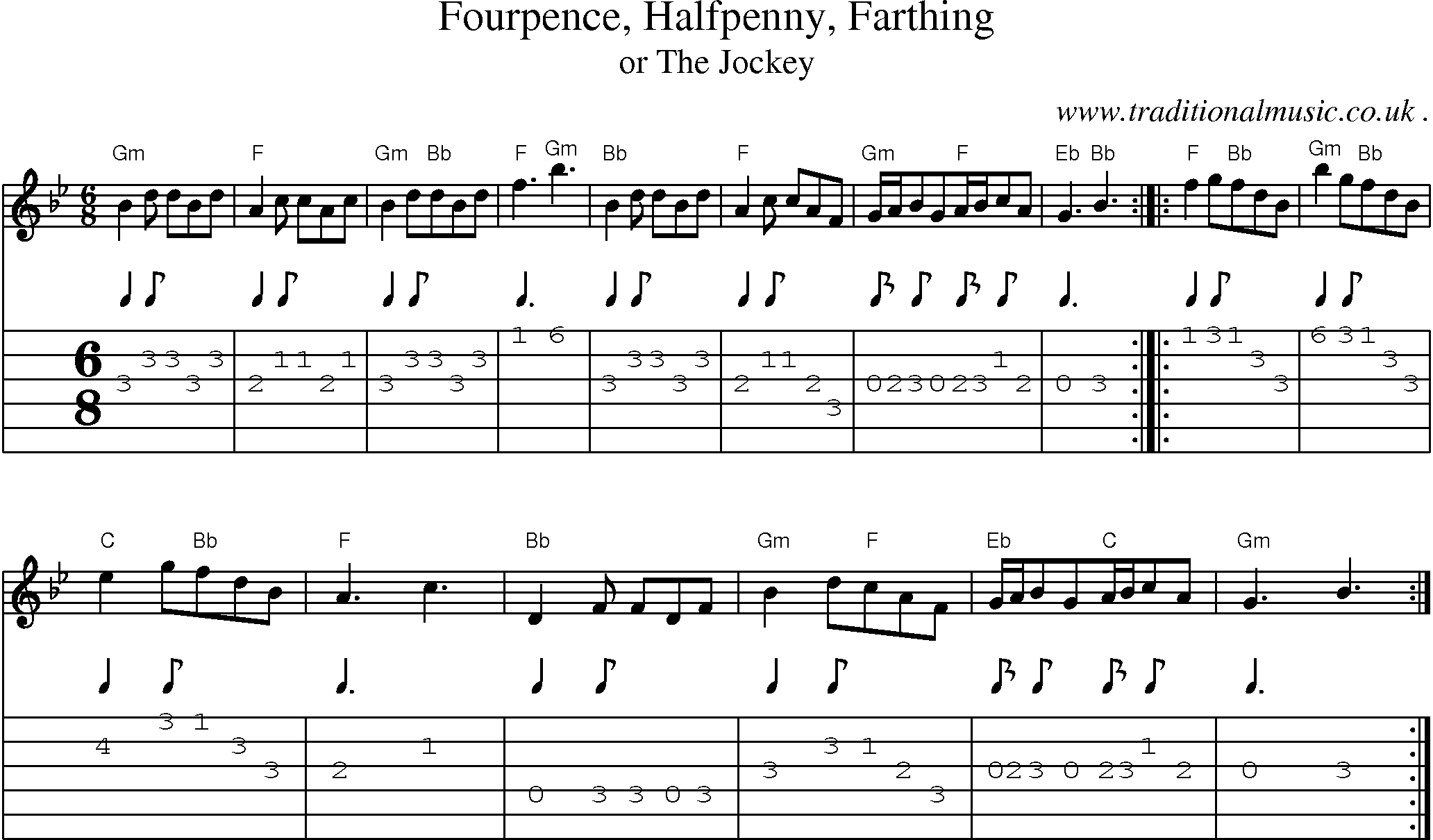 Sheet-Music and Guitar Tabs for Fourpence Halfpenny Farthing