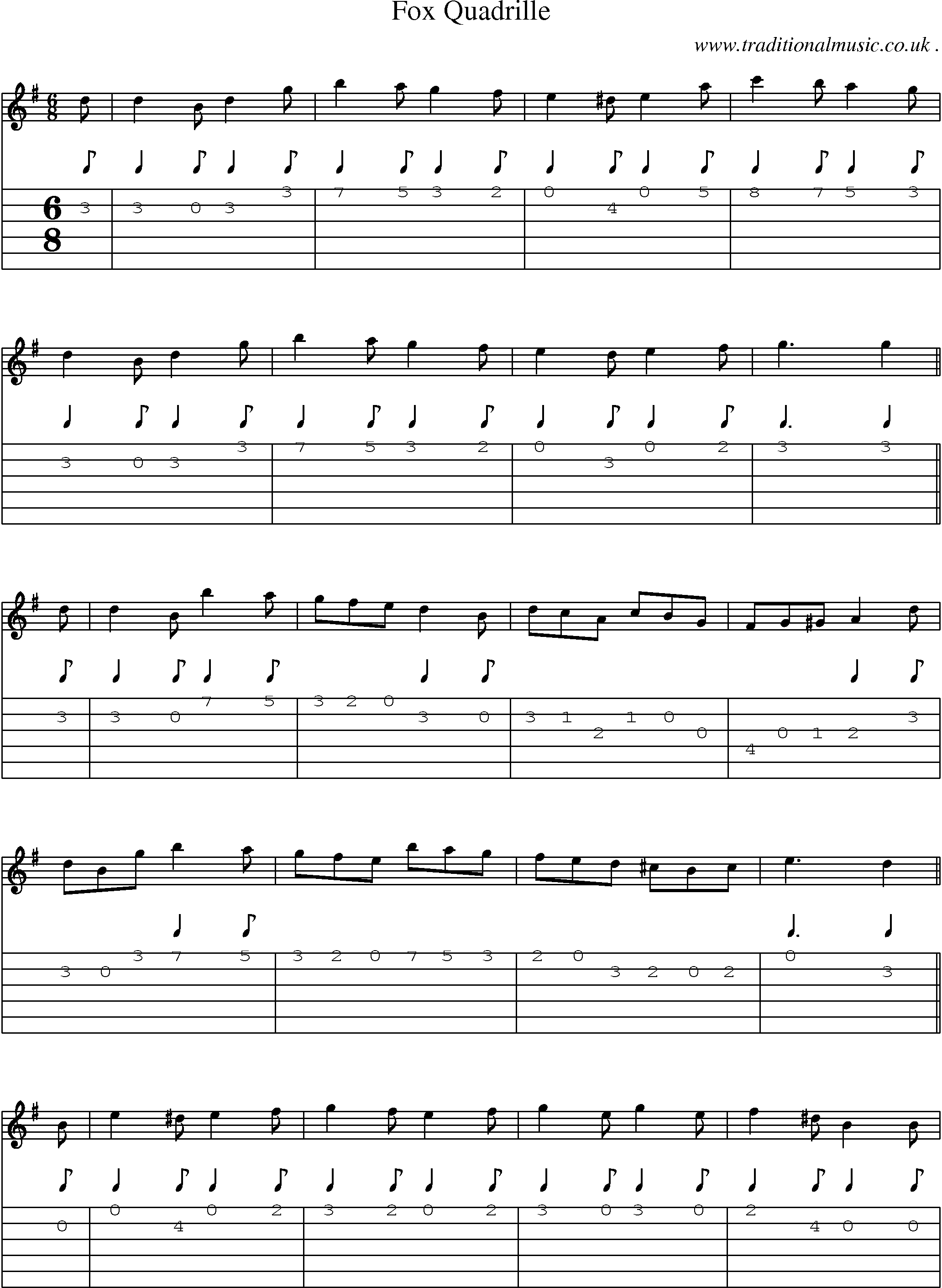 Sheet-Music and Guitar Tabs for Fox Quadrille