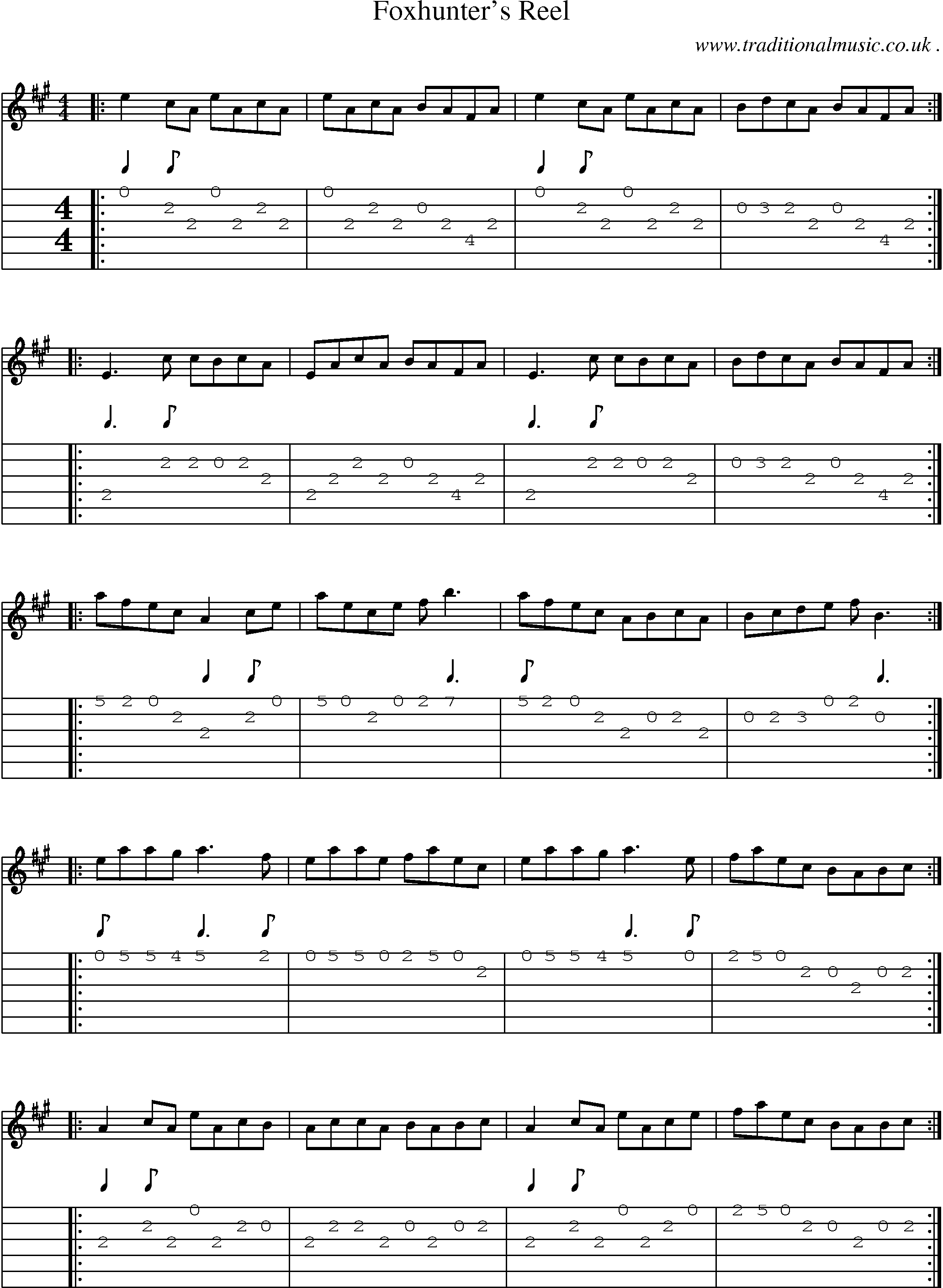 Sheet-Music and Guitar Tabs for Foxhunters Reel