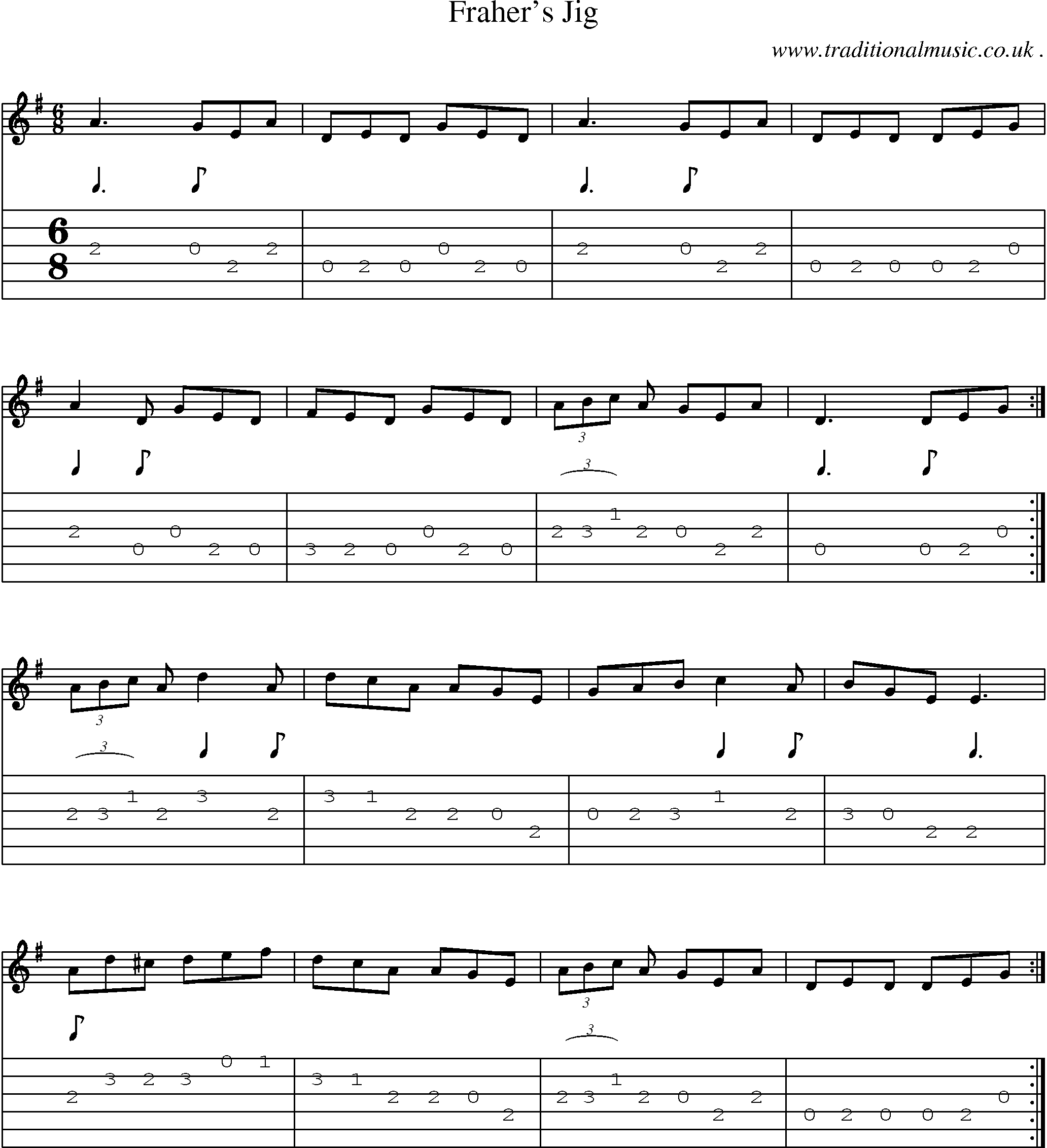 Sheet-Music and Guitar Tabs for Frahers Jig