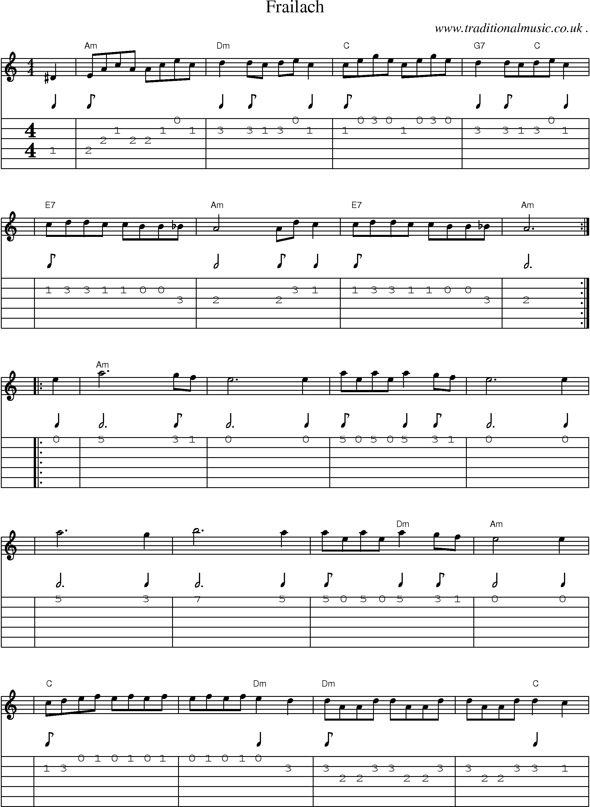 Sheet-Music and Guitar Tabs for Frailach