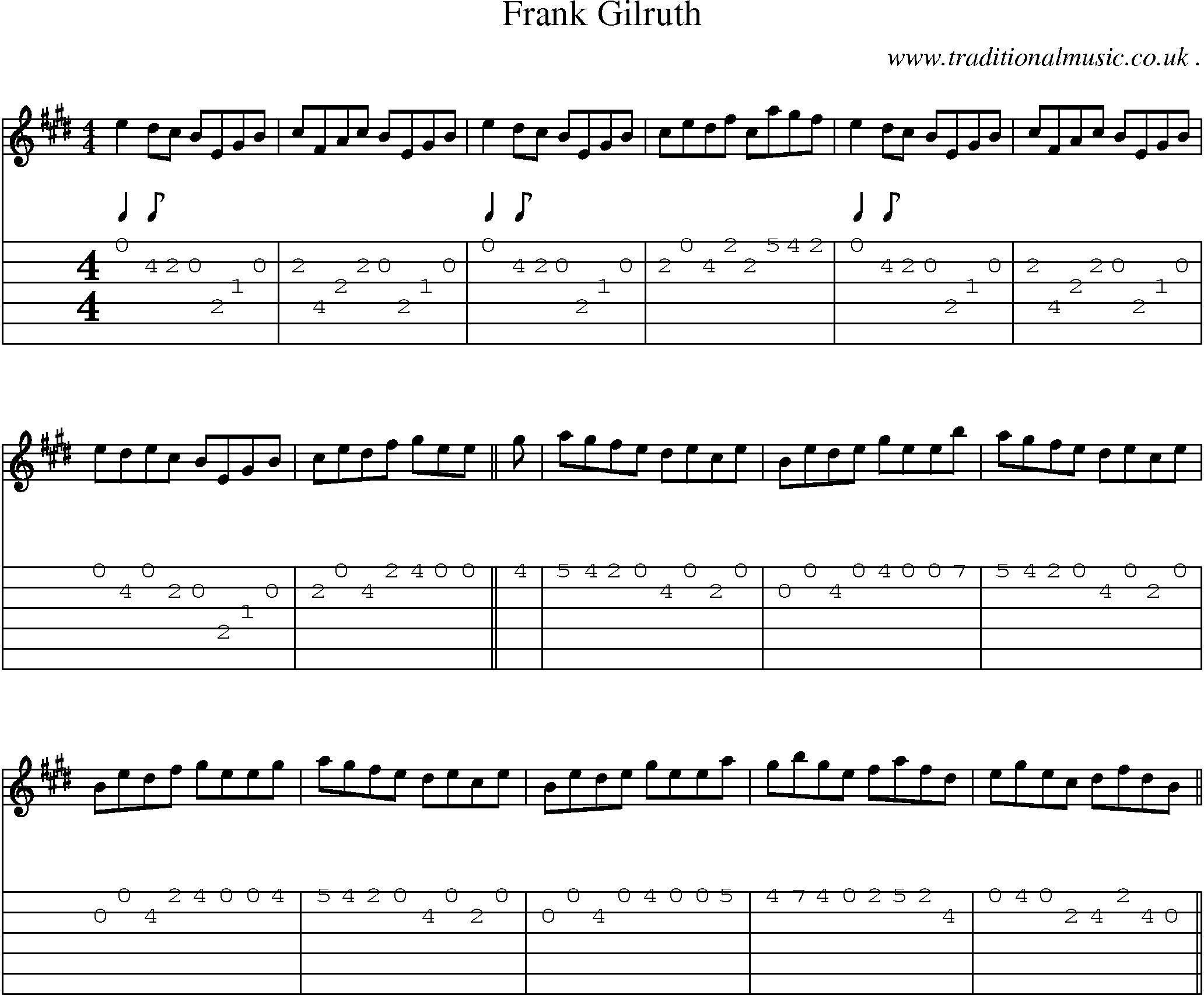 Sheet-Music and Guitar Tabs for Frank Gilruth