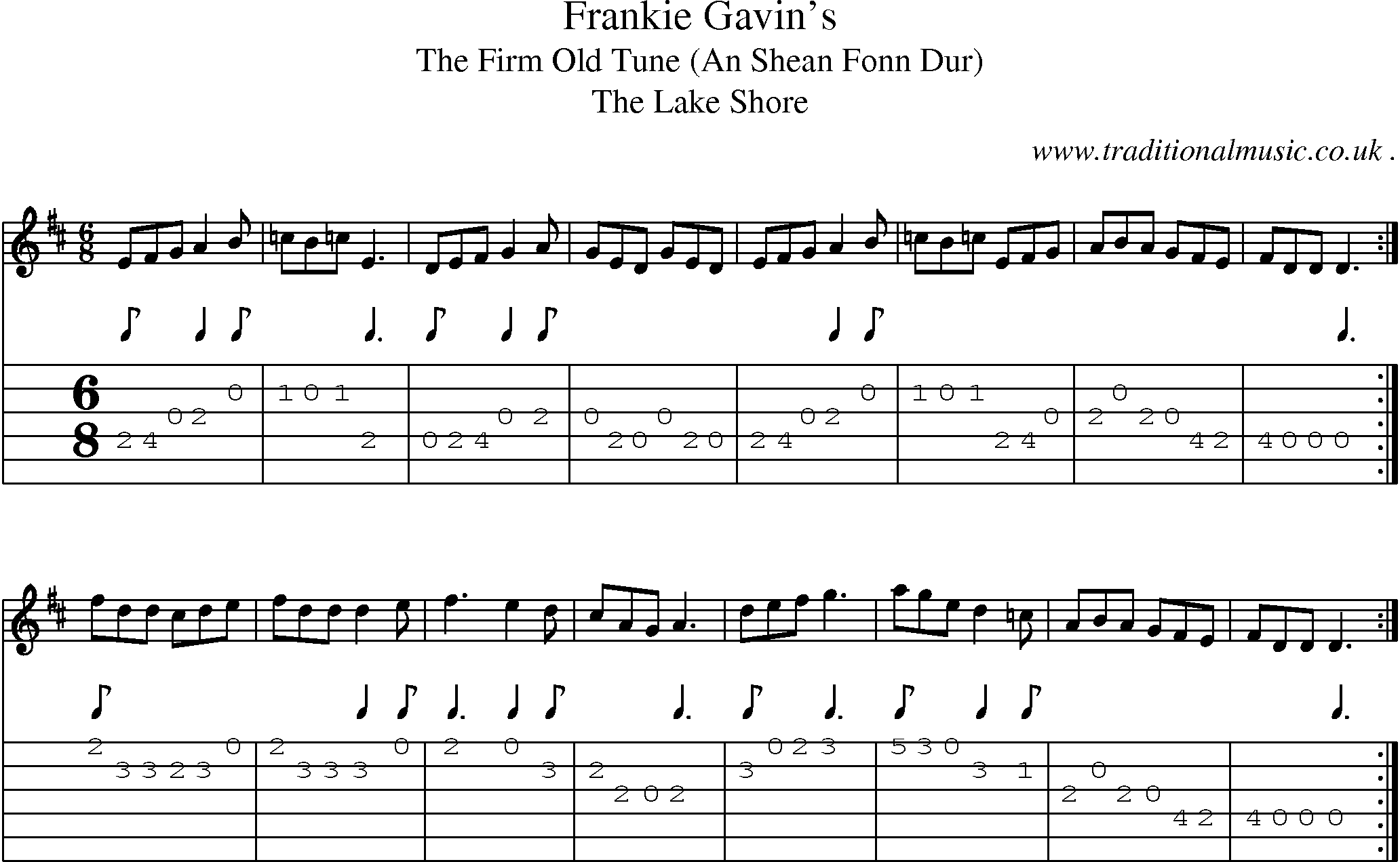 Sheet-Music and Guitar Tabs for Frankie Gavins
