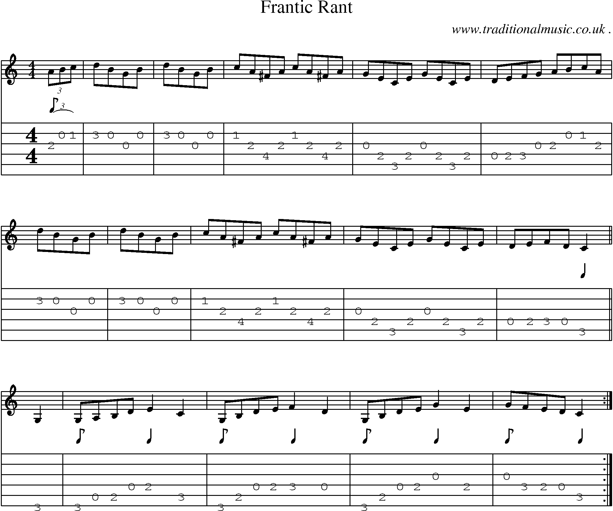 Sheet-Music and Guitar Tabs for Frantic Rant