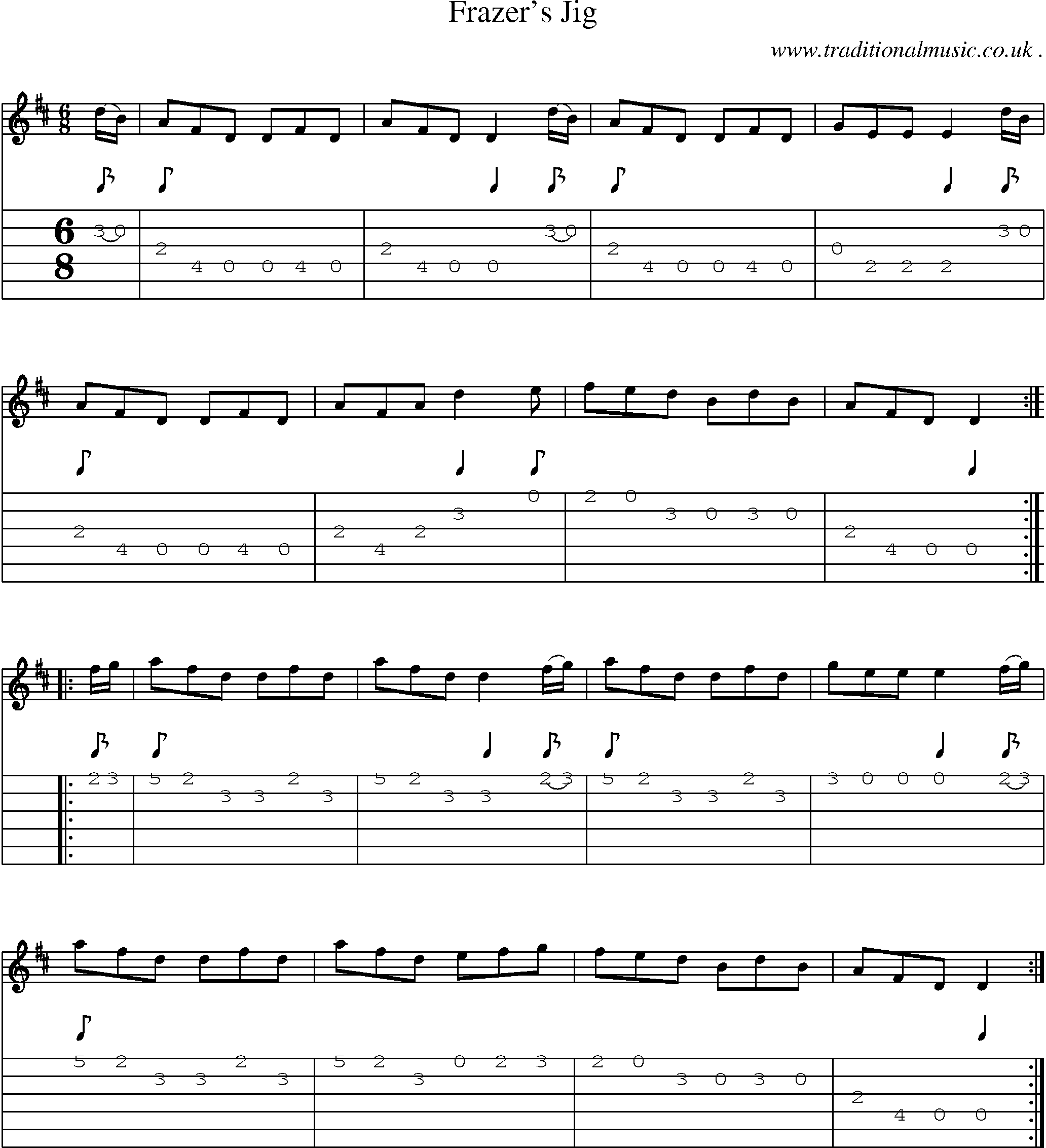 Sheet-Music and Guitar Tabs for Frazers Jig