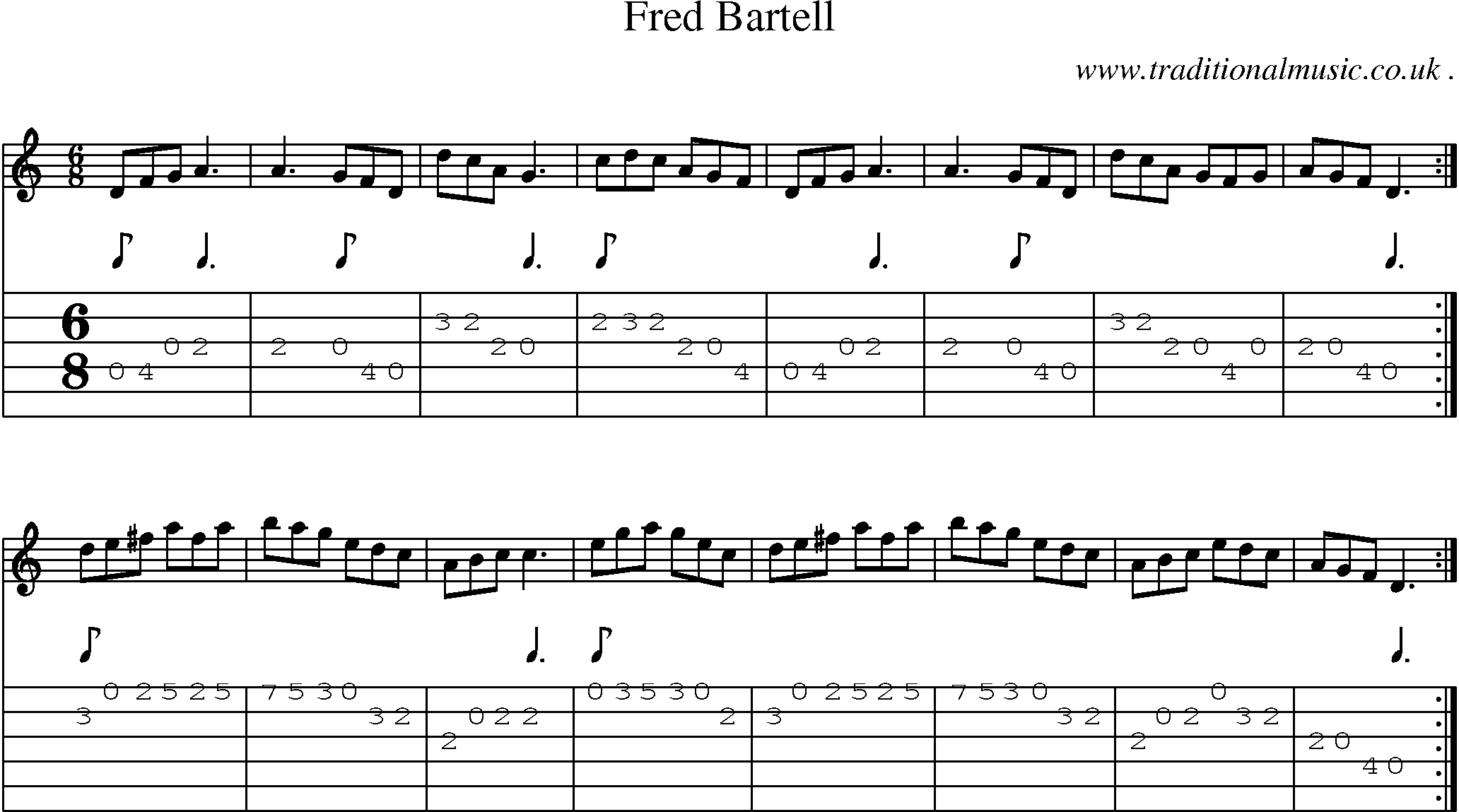 Sheet-Music and Guitar Tabs for Fred Bartell