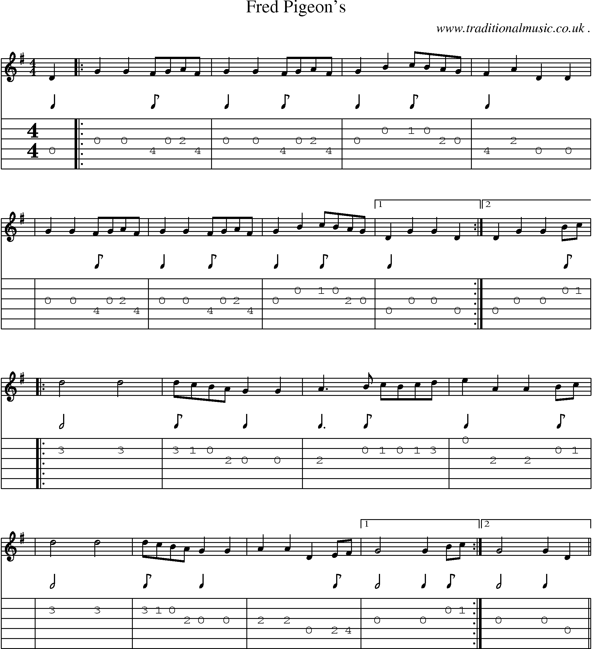Sheet-Music and Guitar Tabs for Fred Pigeons