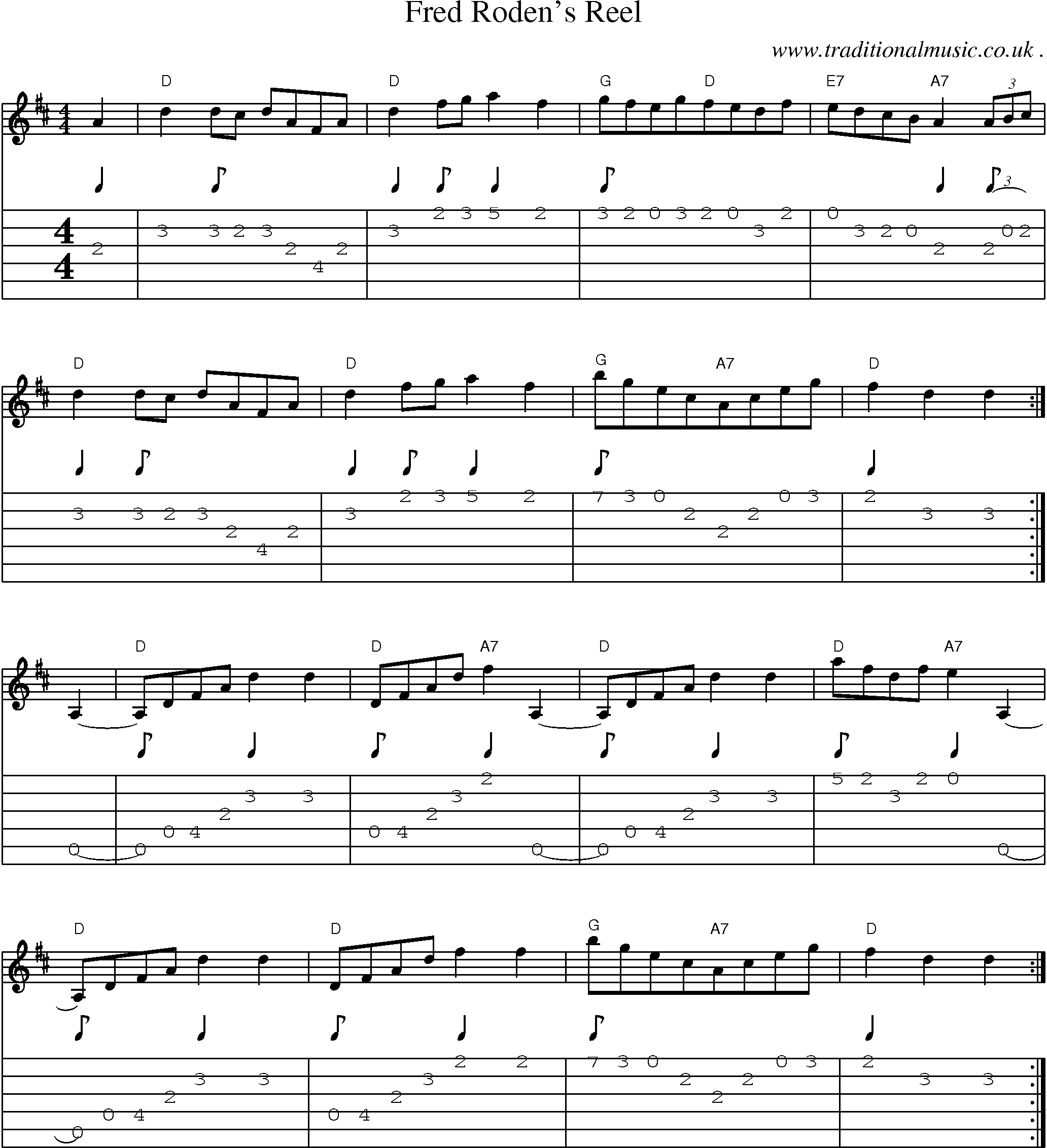Sheet-Music and Guitar Tabs for Fred Rodens Reel