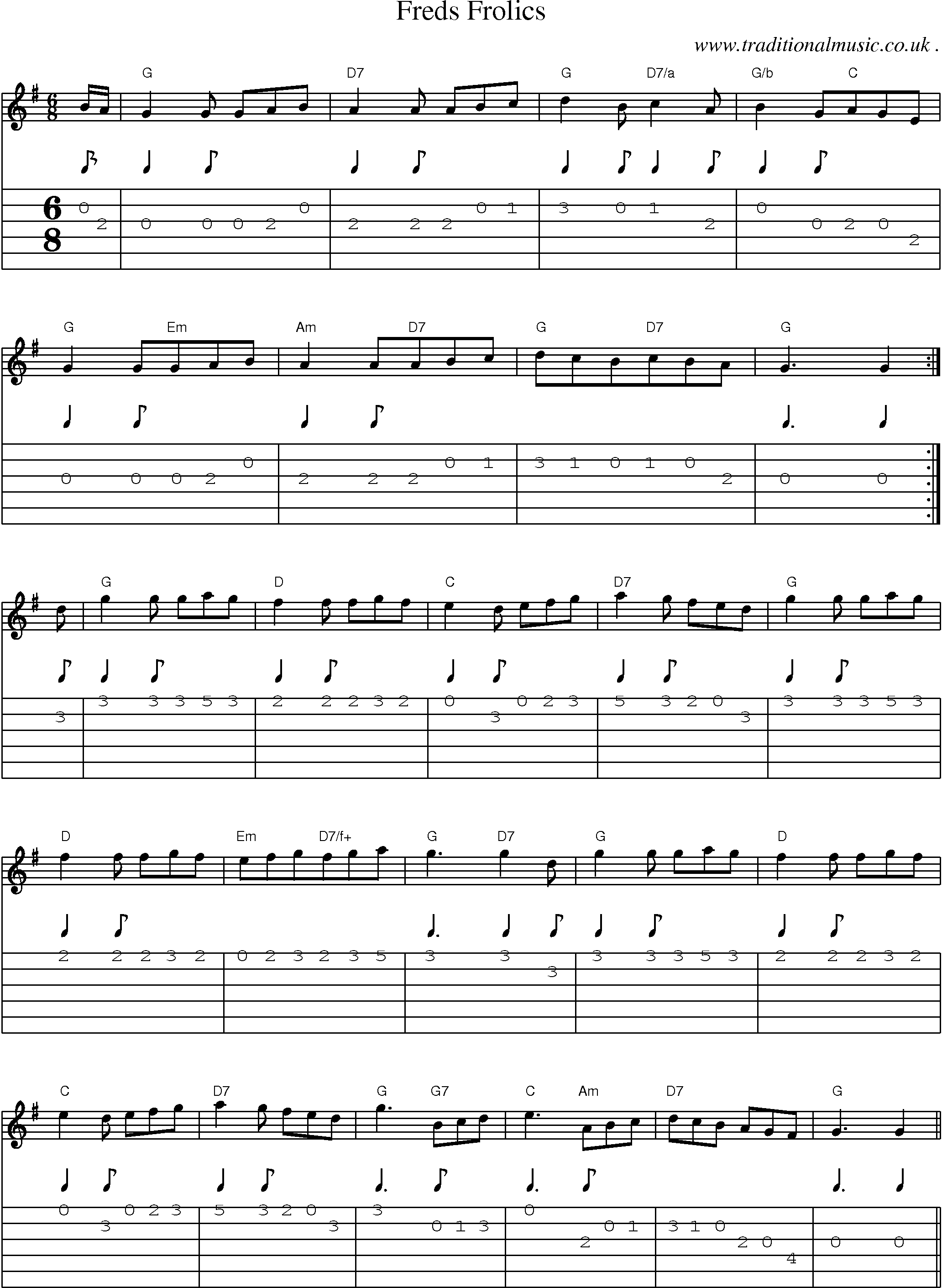 Sheet-Music and Guitar Tabs for Freds Frolics