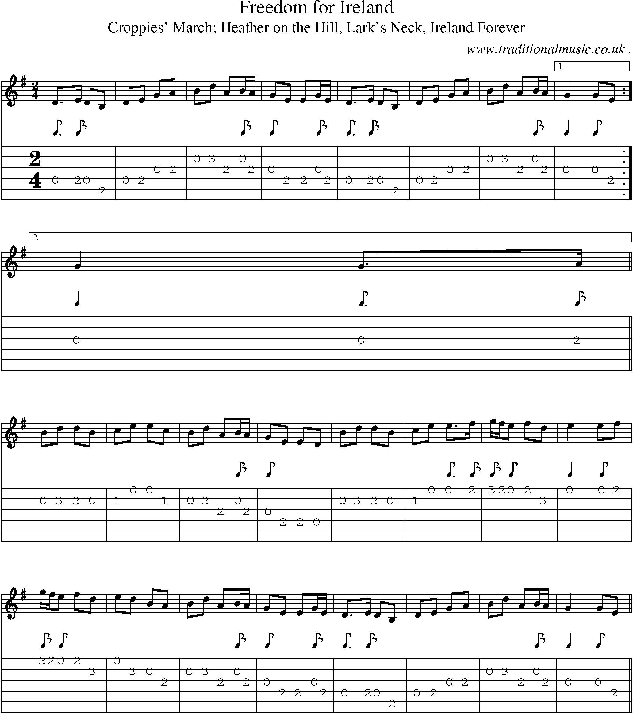 Sheet-Music and Guitar Tabs for Freedom For Ireland
