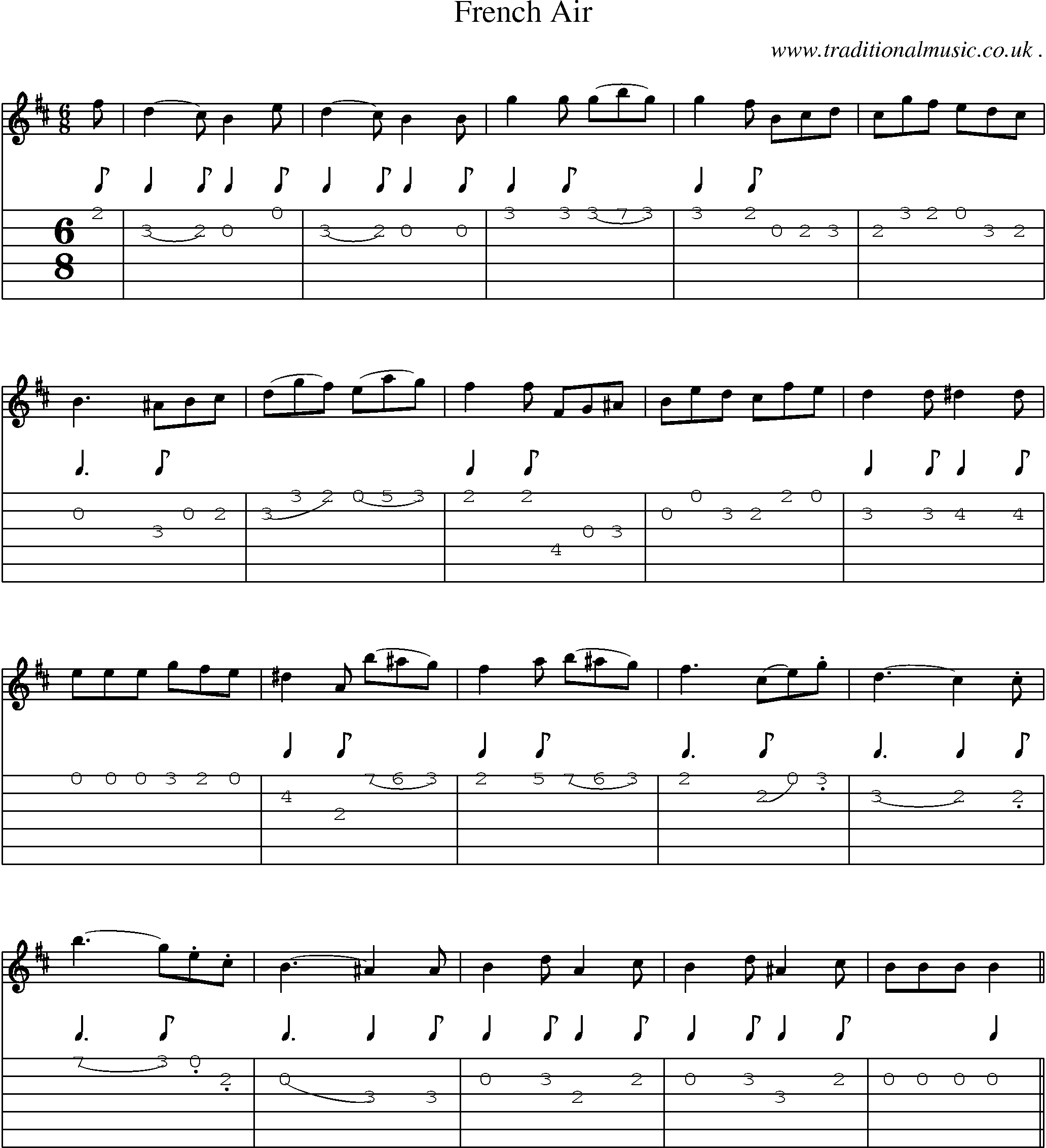 Sheet-Music and Guitar Tabs for French Air