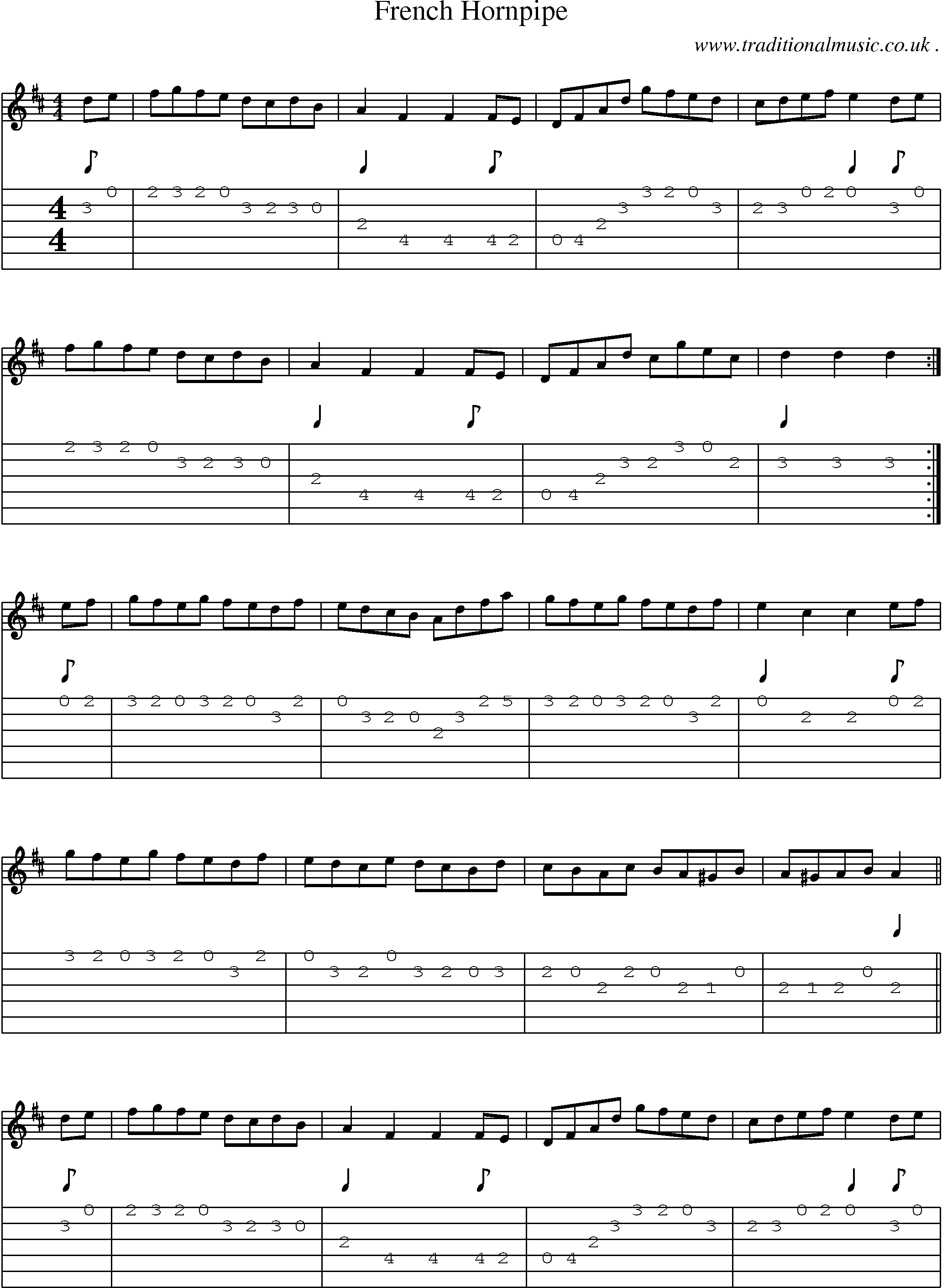Sheet-Music and Guitar Tabs for French Hornpipe