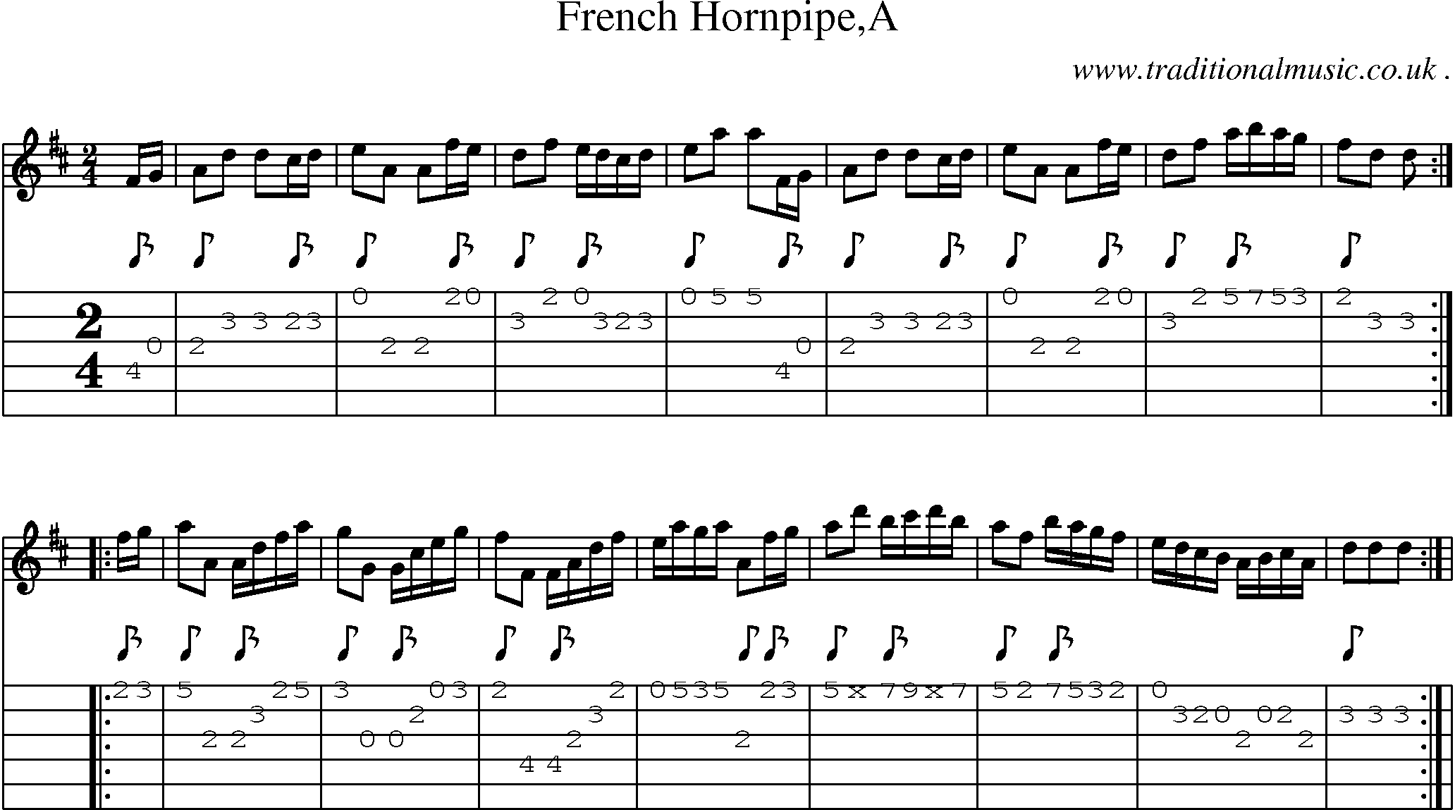 Sheet-Music and Guitar Tabs for French Hornpipea