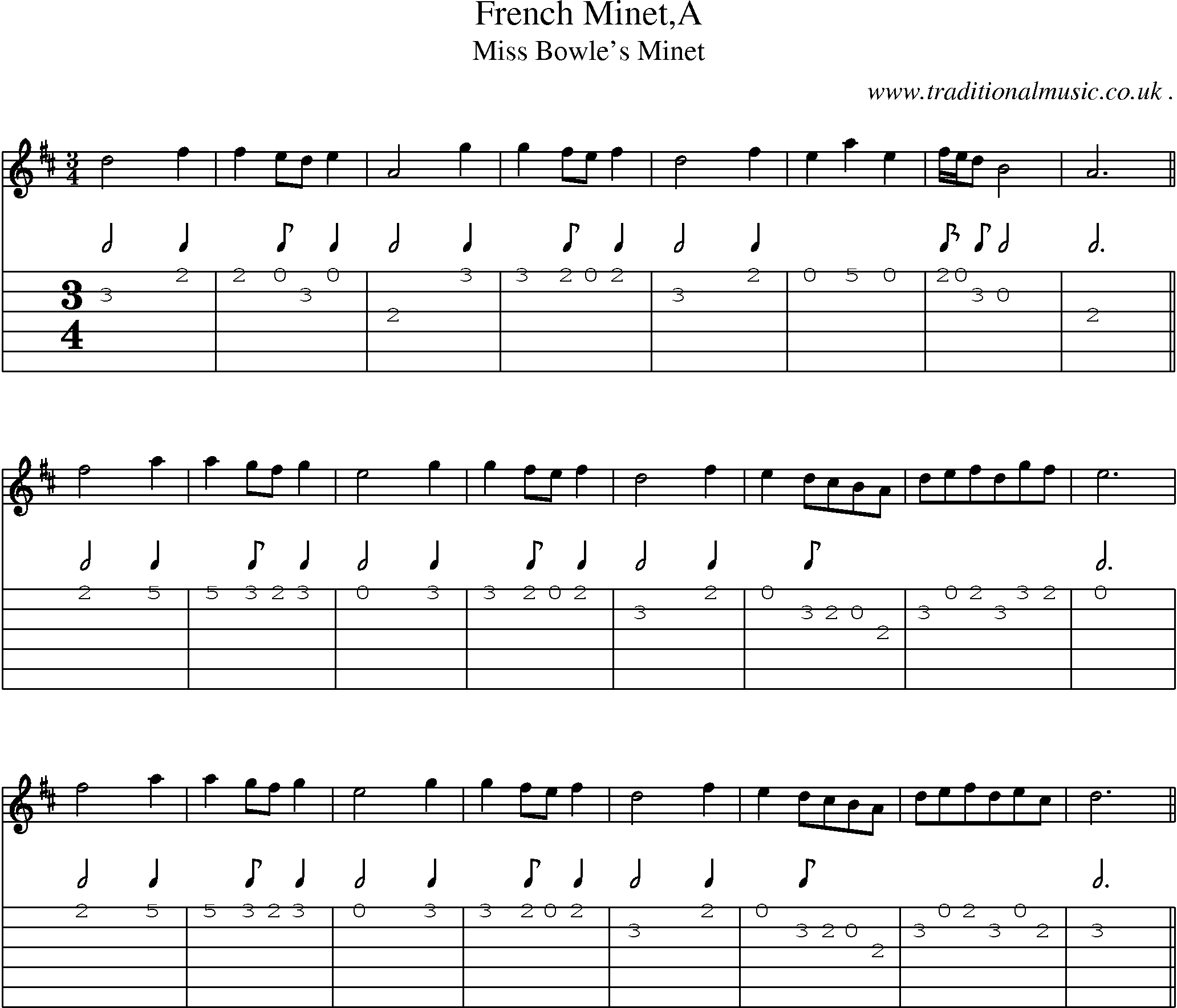 Sheet-Music and Guitar Tabs for French Mineta